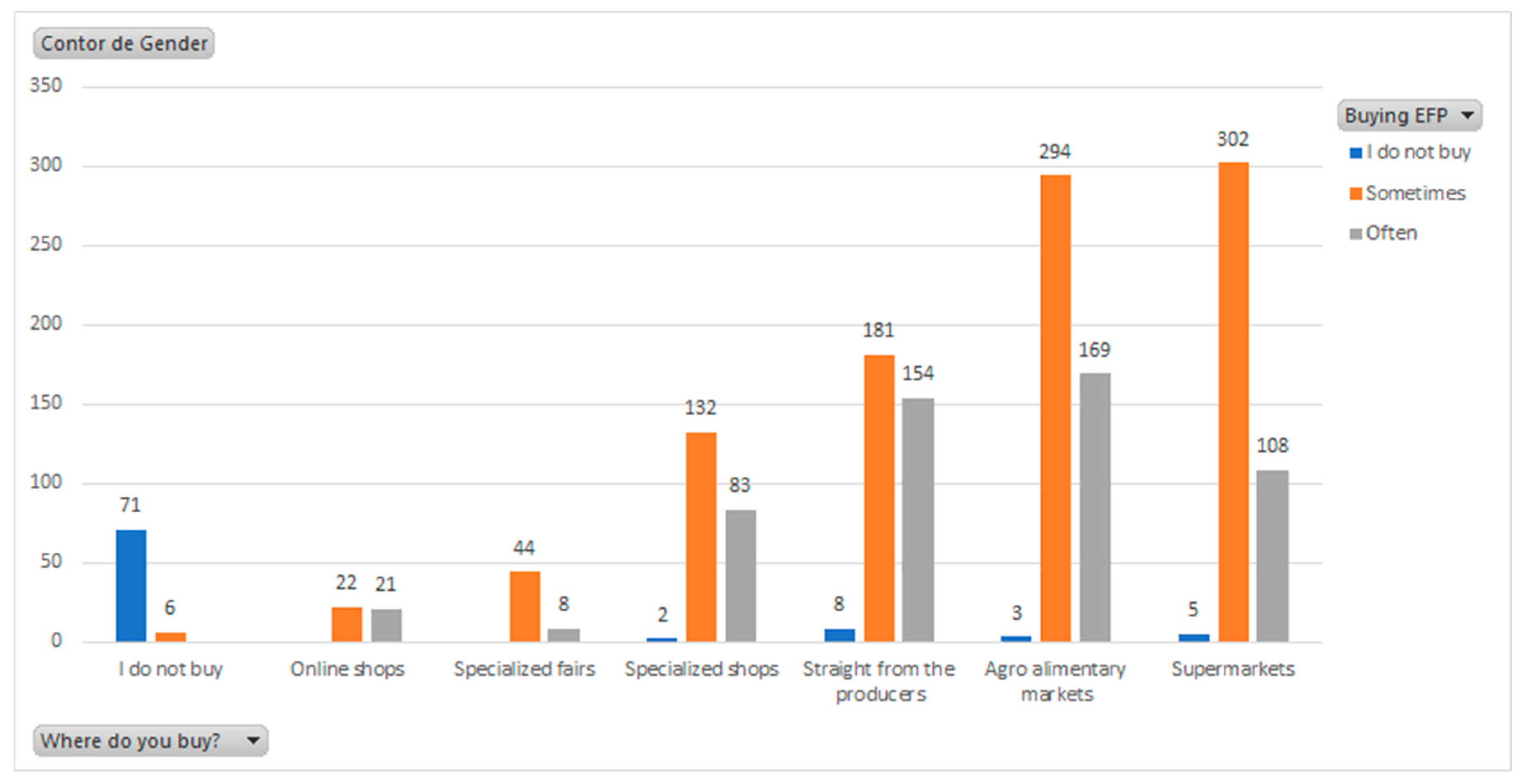 Sustainability 11 04897 g015