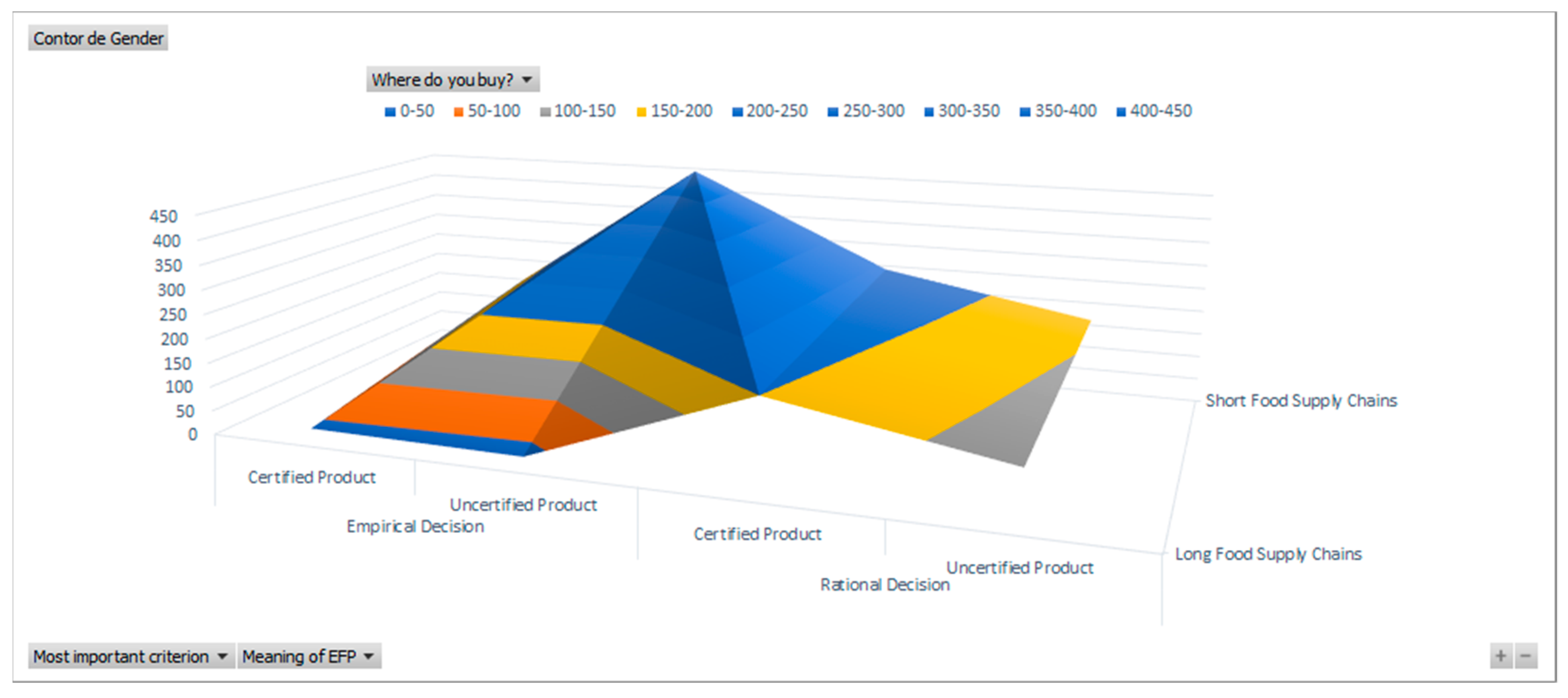 Sustainability 11 04897 g016