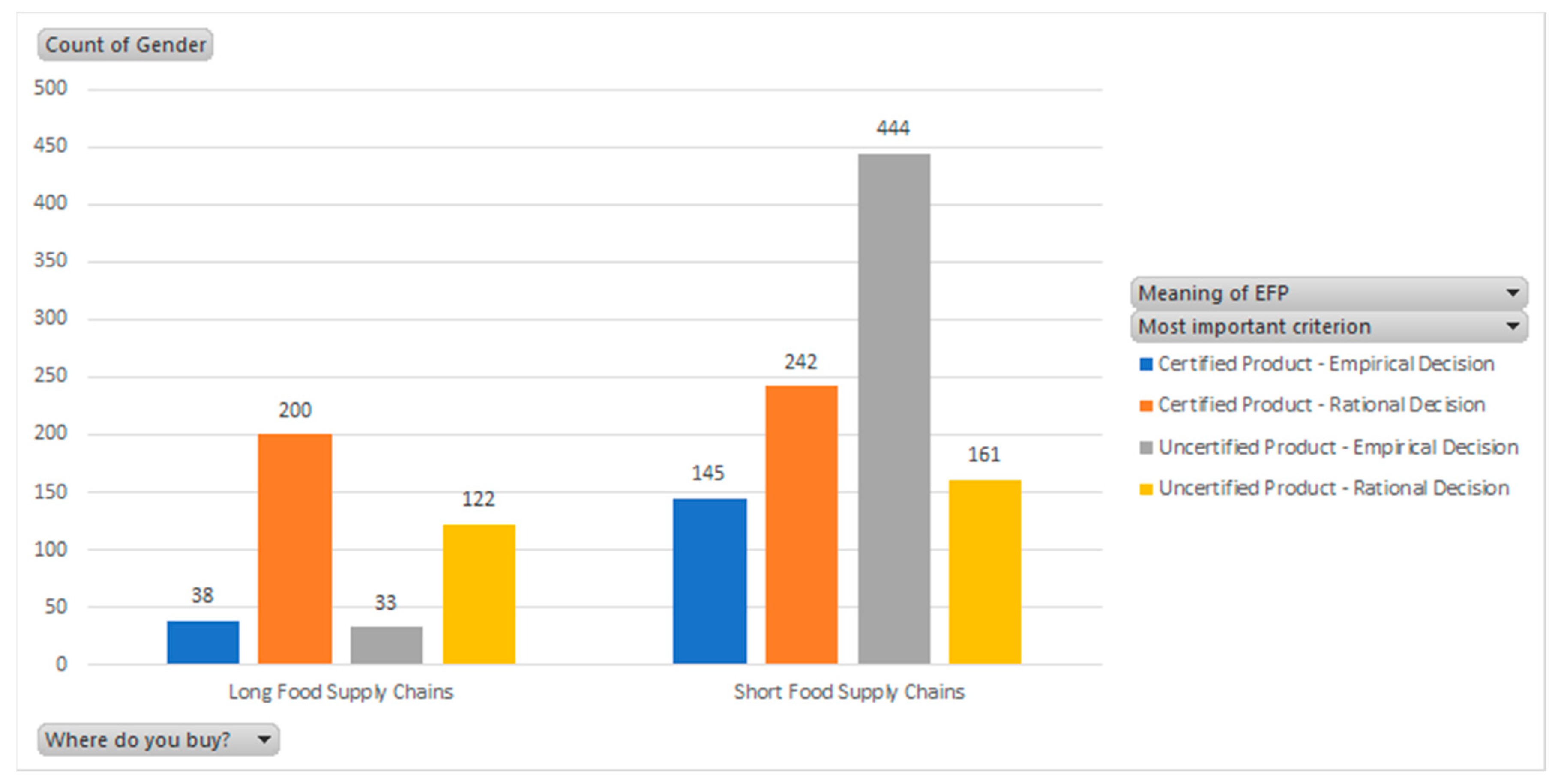 Sustainability 11 04897 g018