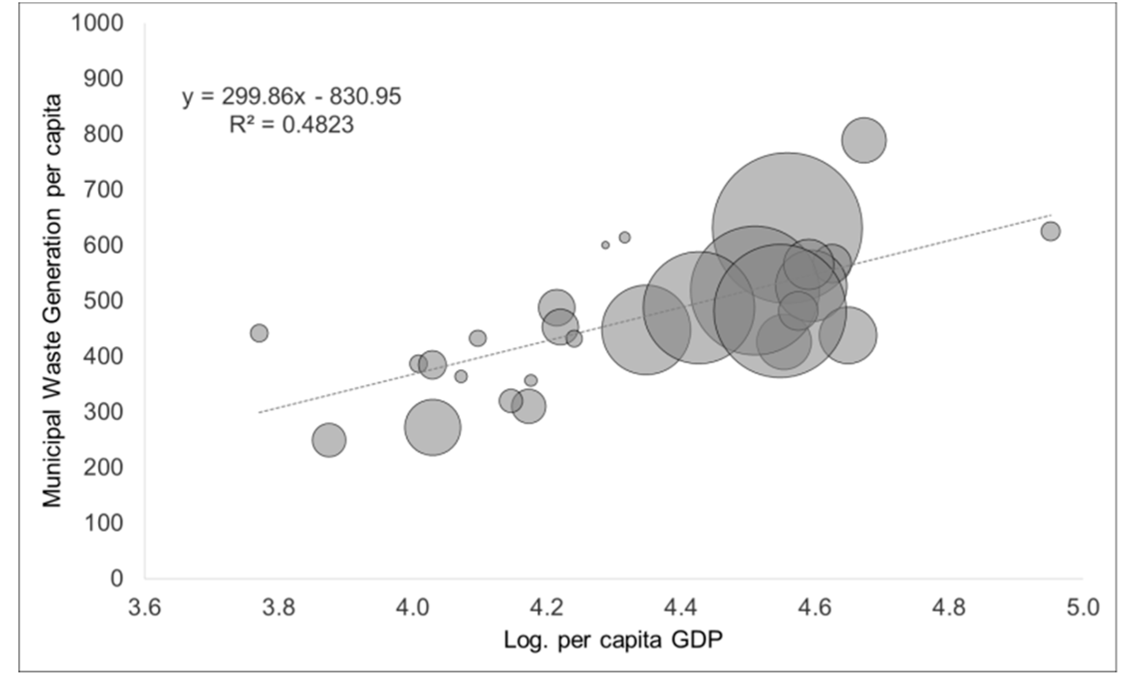 Sustainability 11 04898 g003