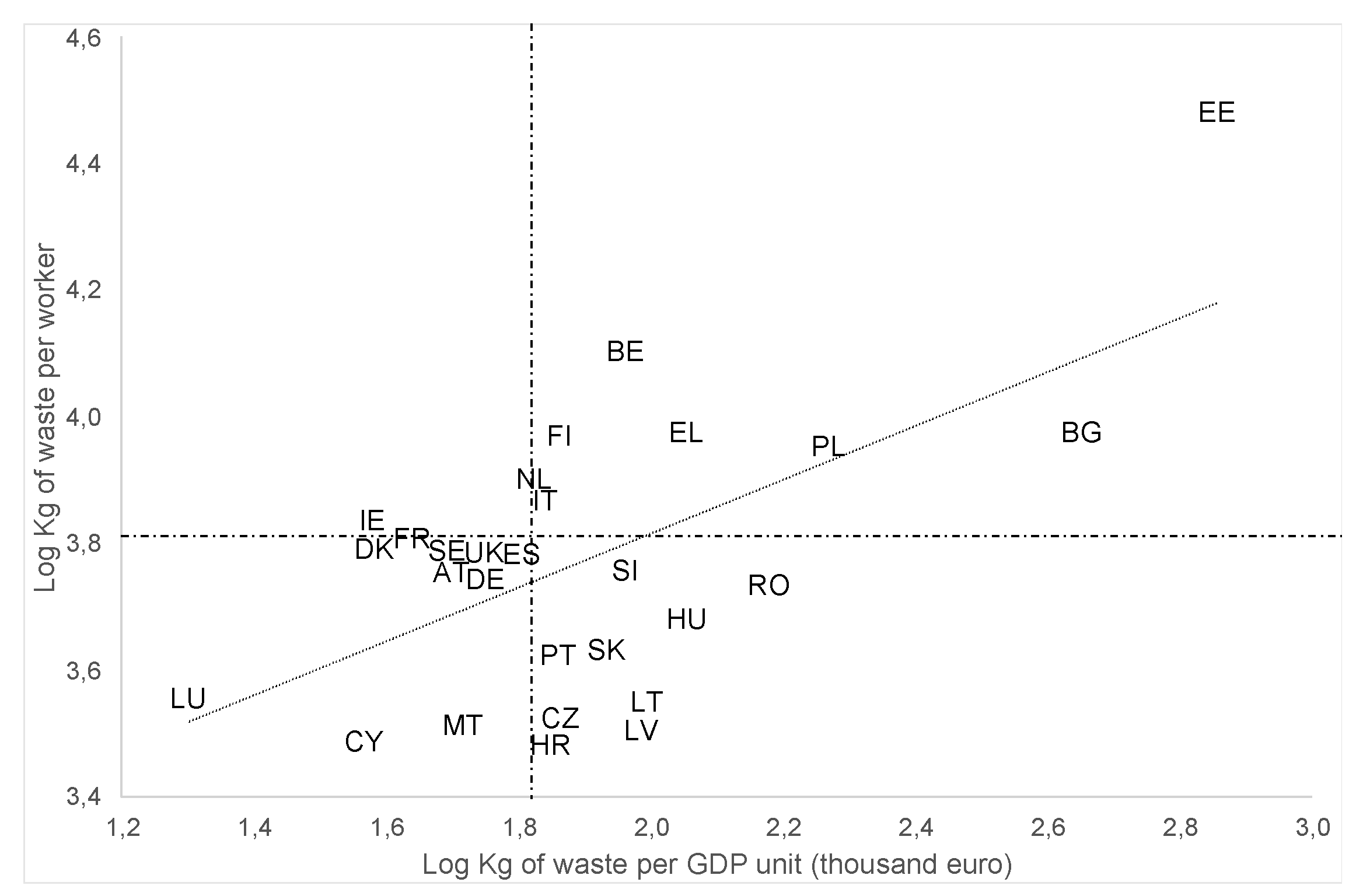 Sustainability 11 04898 g004