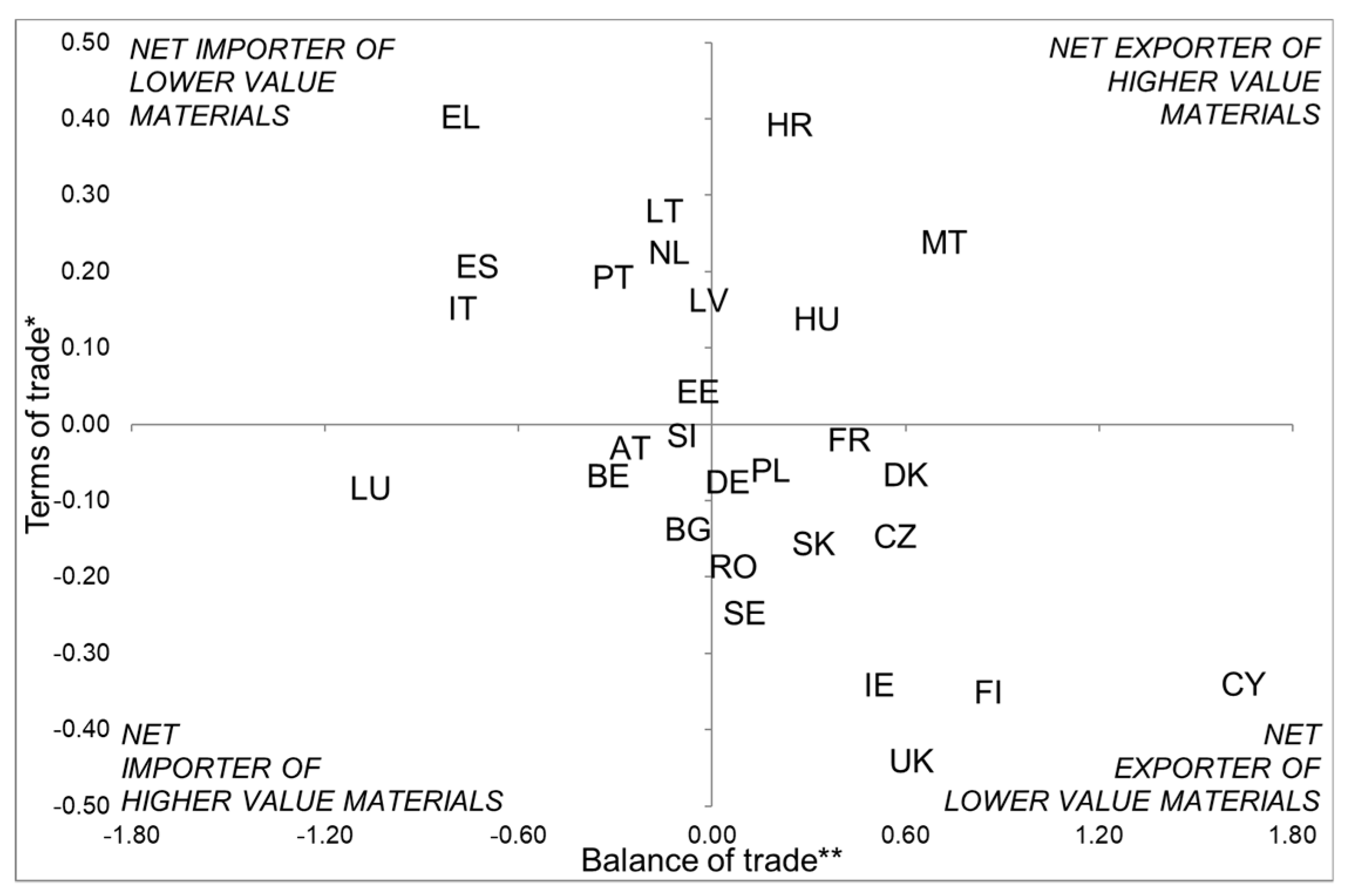 Sustainability 11 04898 g006