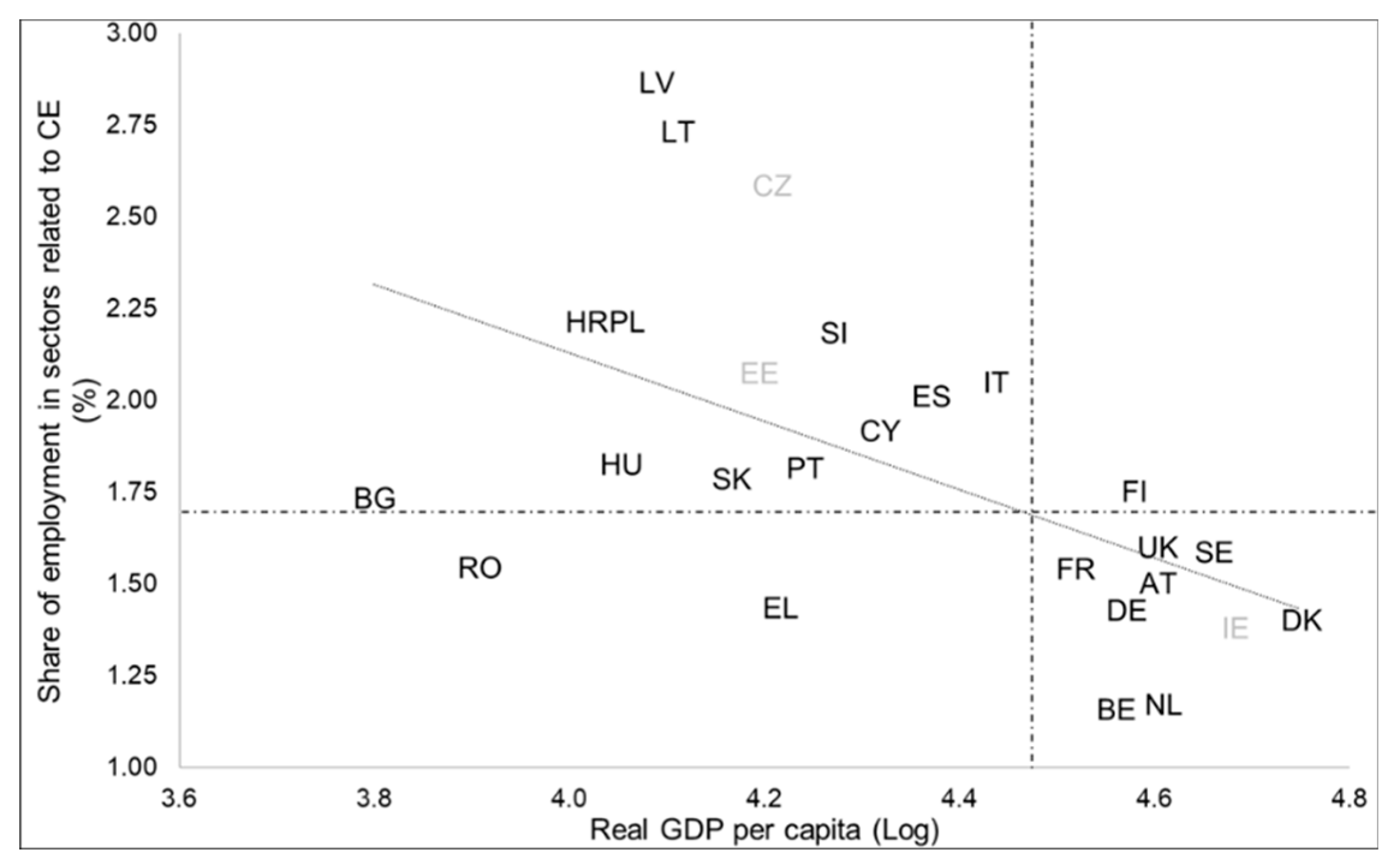 Sustainability 11 04898 g007
