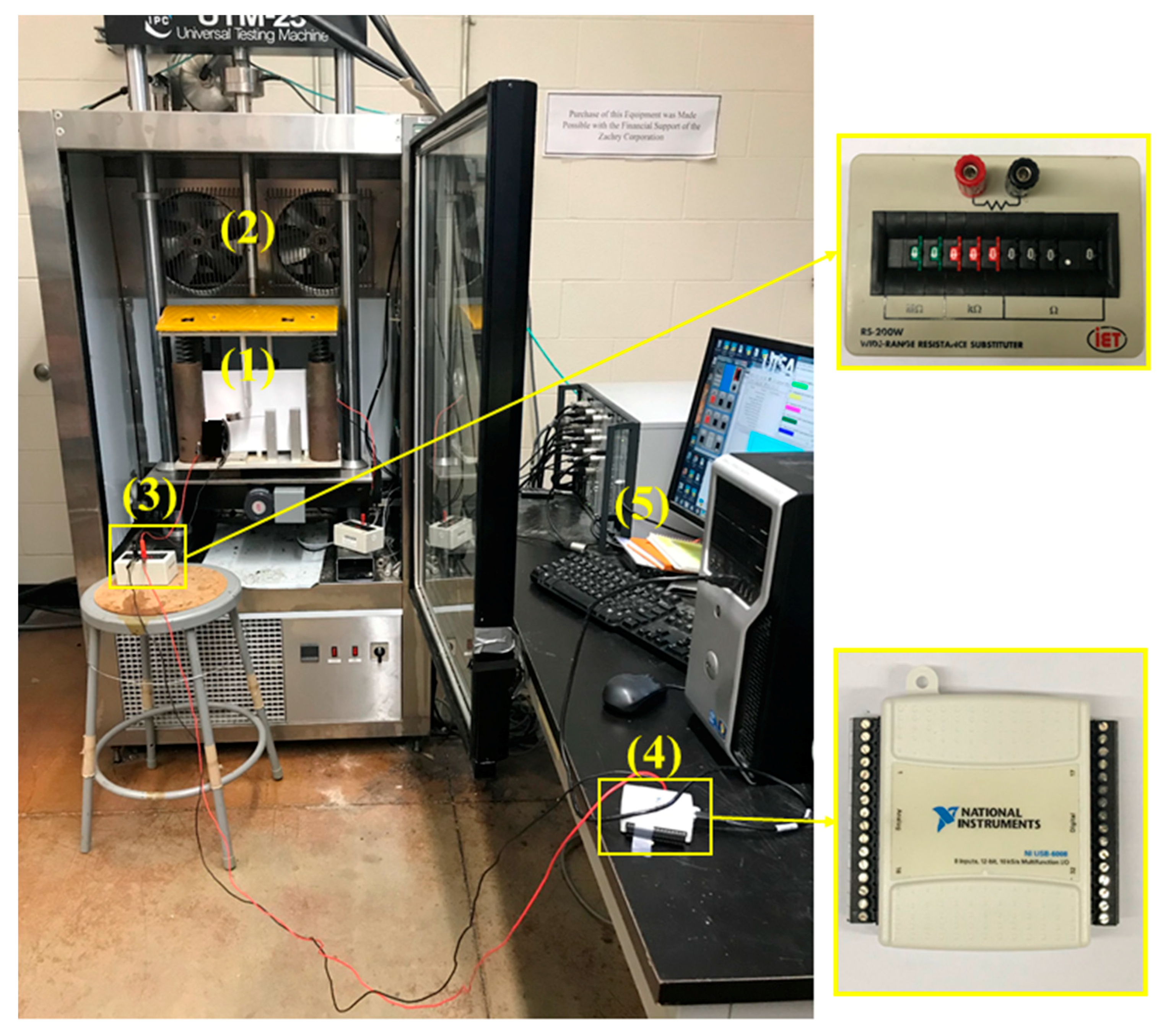Sustainability 11 04906 g002