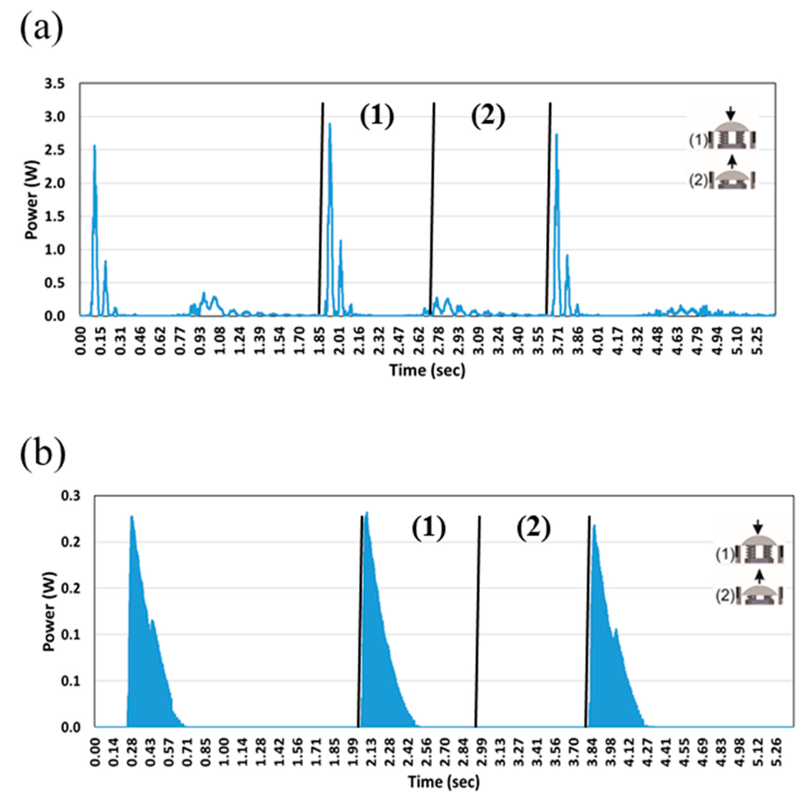 Sustainability 11 04906 g003