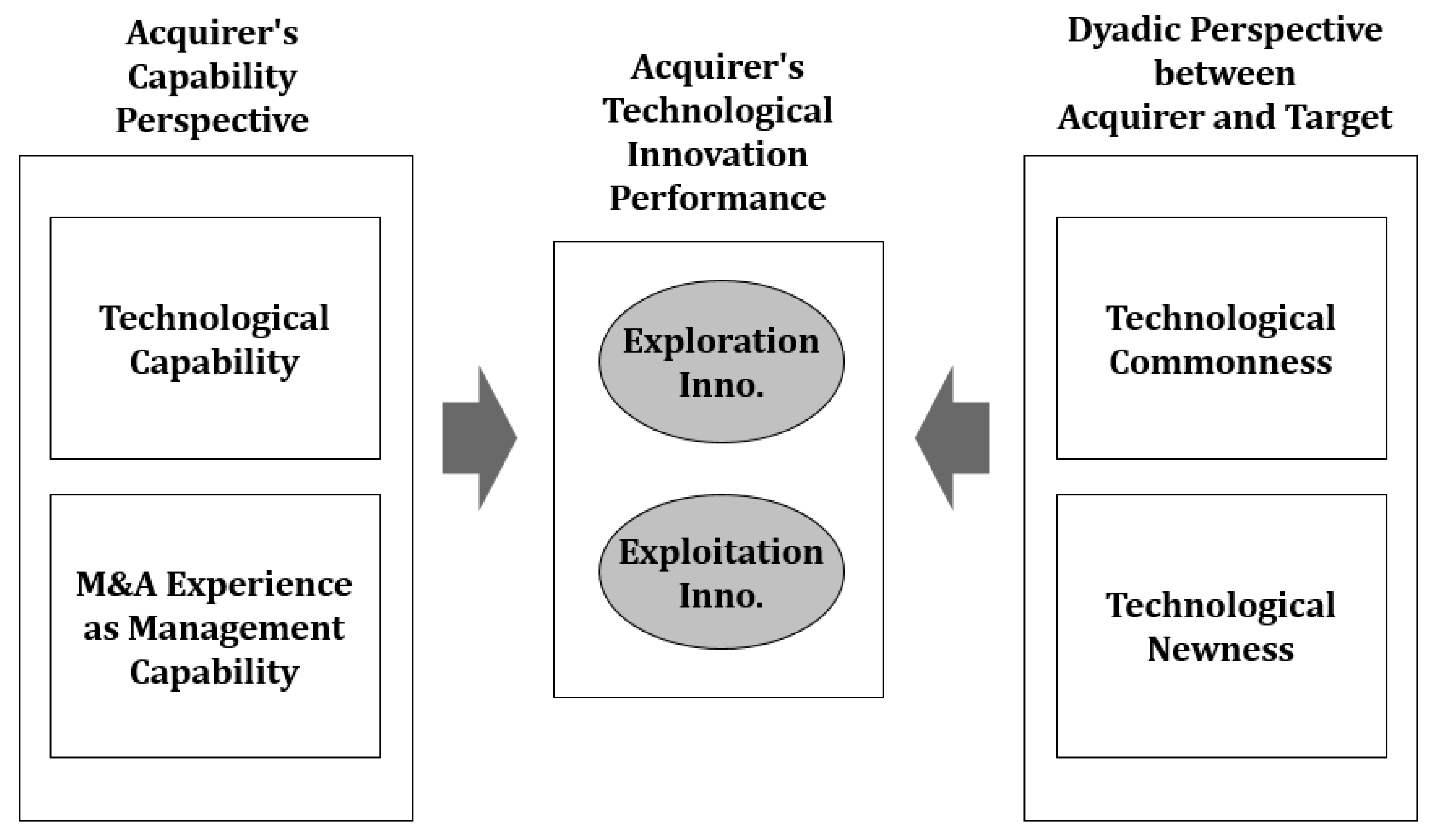 Sustainability 11 04920 g001