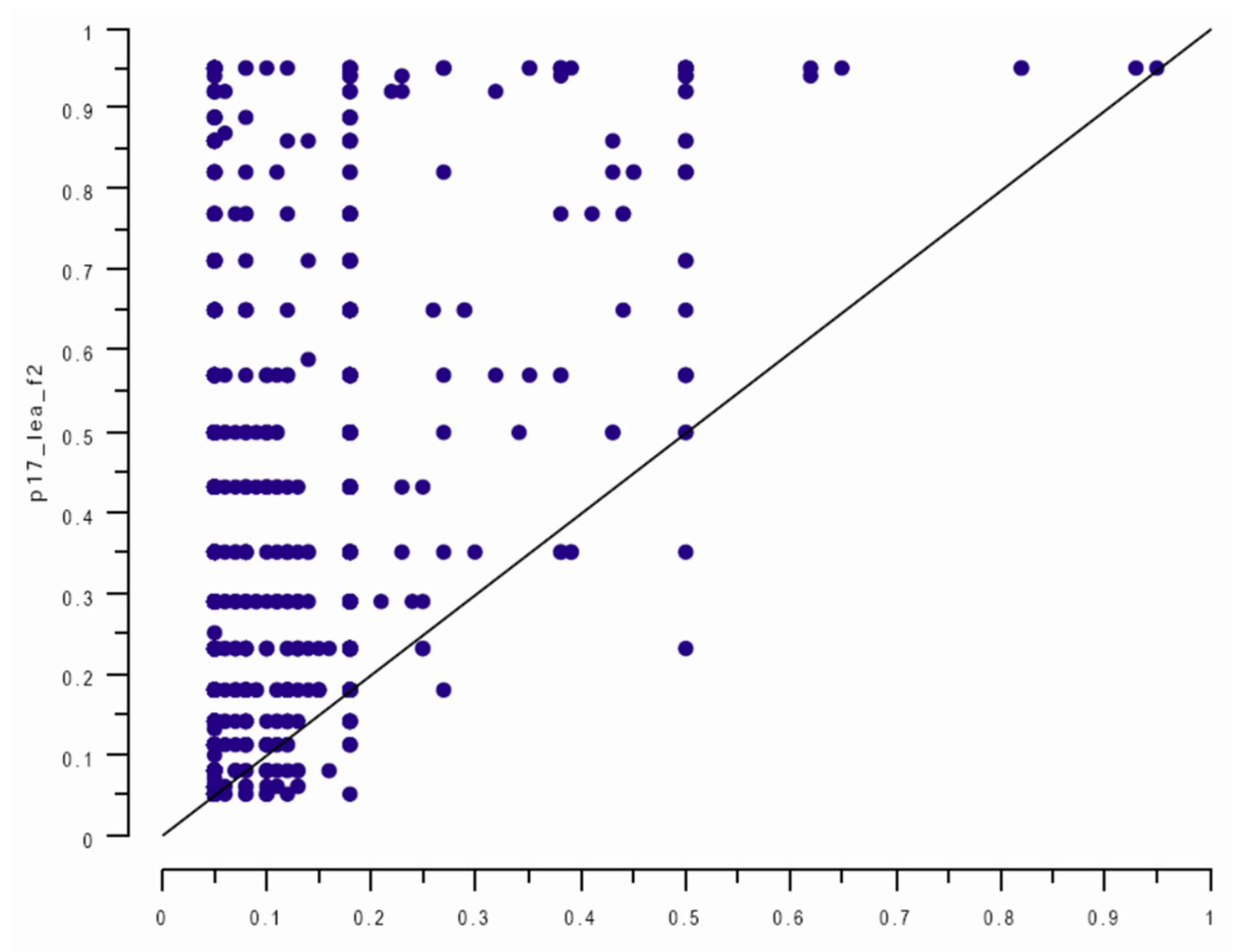 Sustainability 11 04930 g002