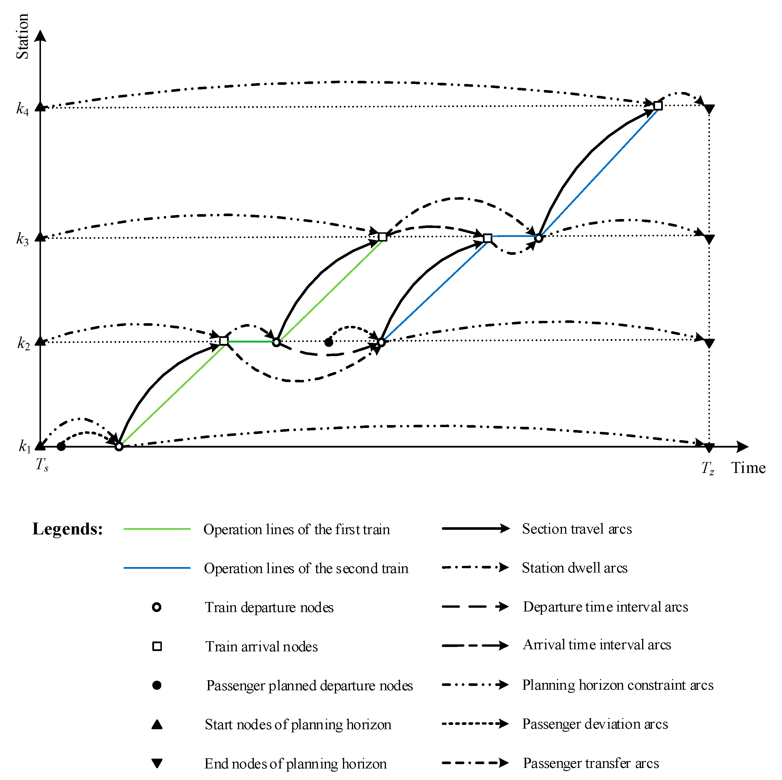 Sustainability 11 04932 g008