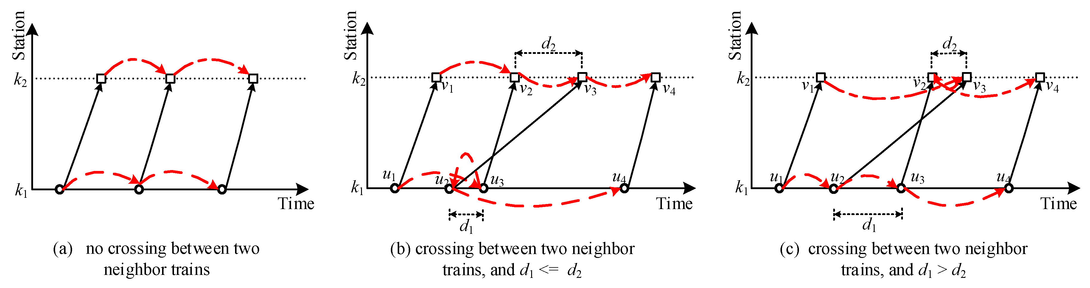 Sustainability 11 04932 g009
