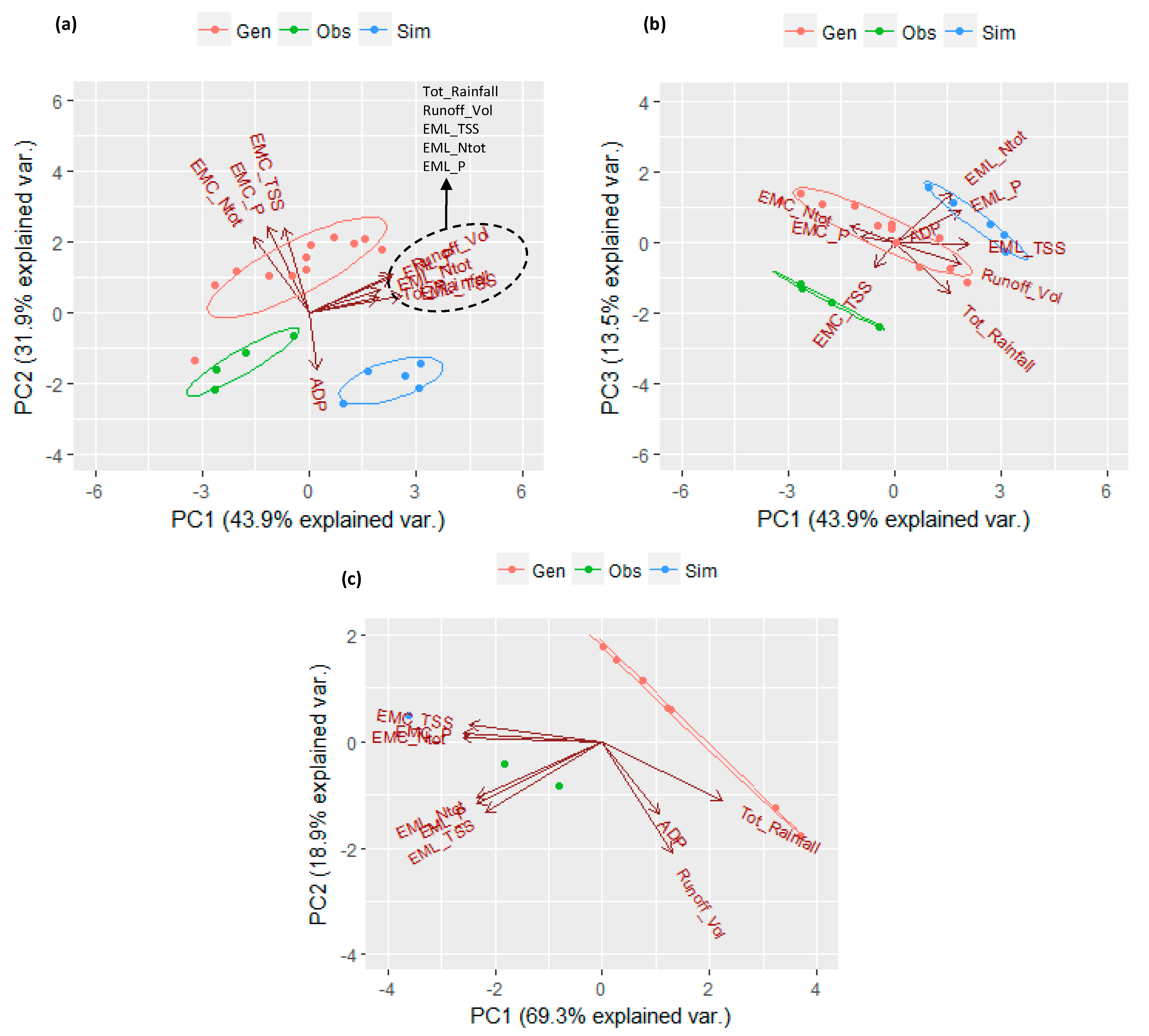 Sustainability 11 04933 g003