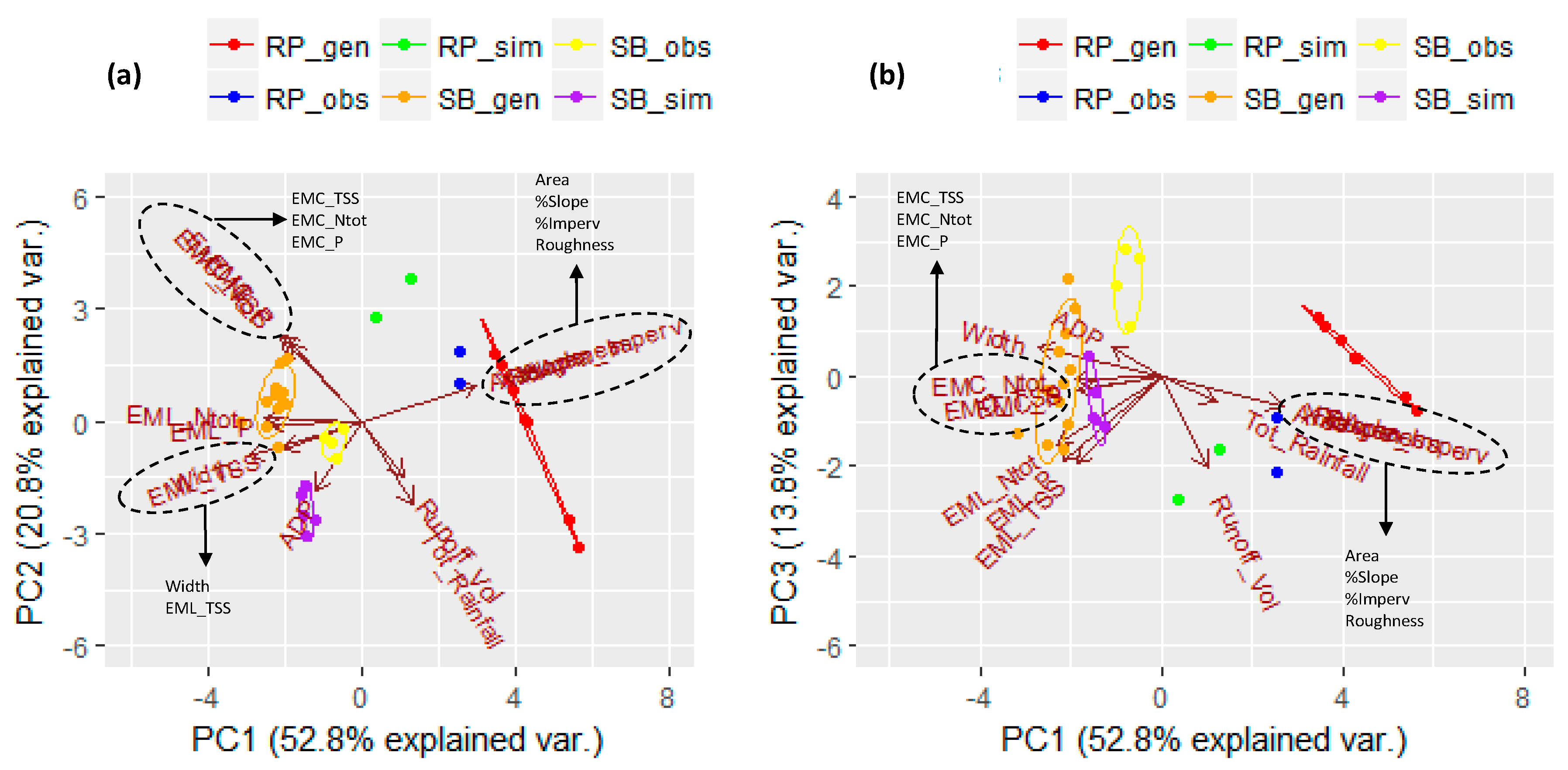 Sustainability 11 04933 g004
