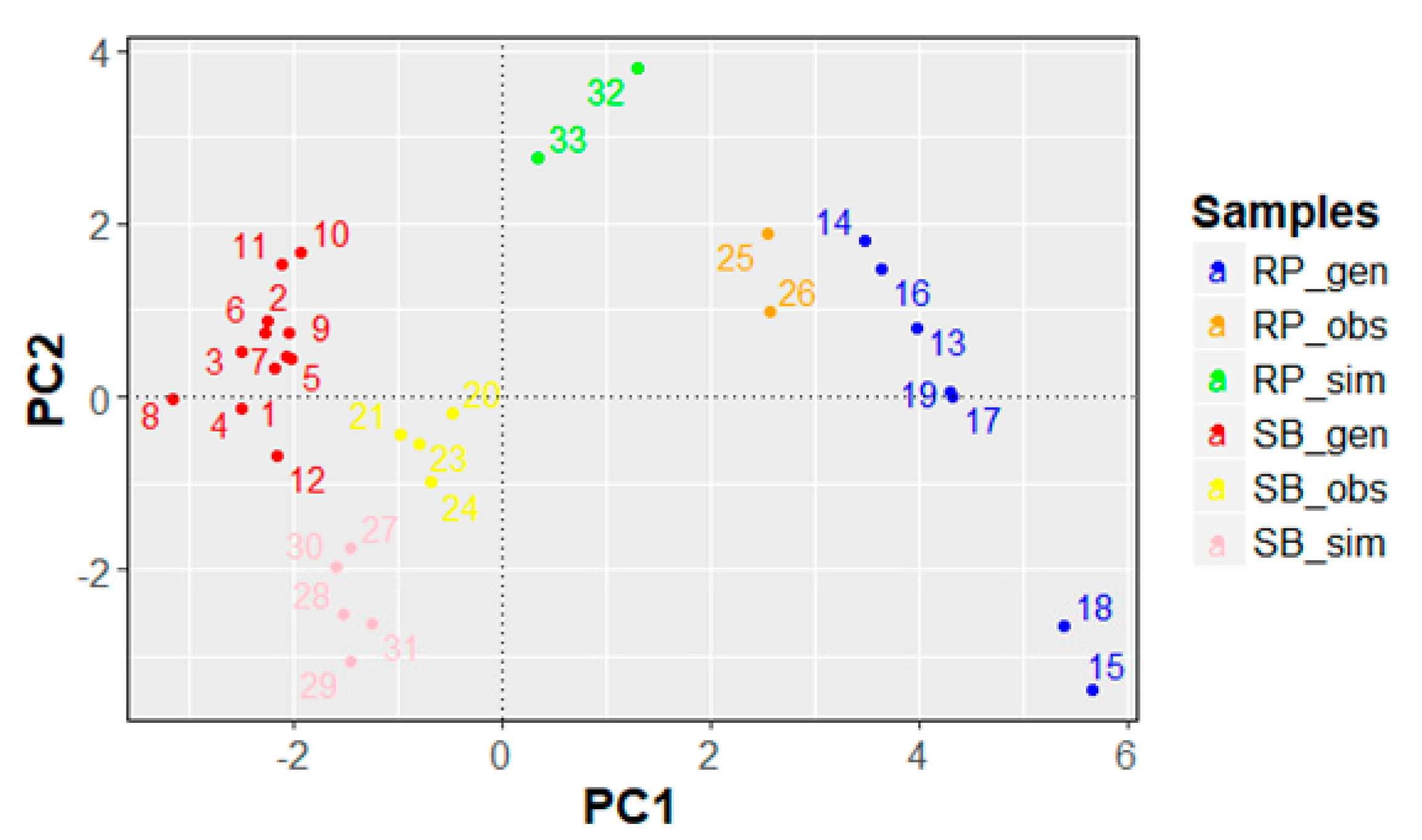 Sustainability 11 04933 g006