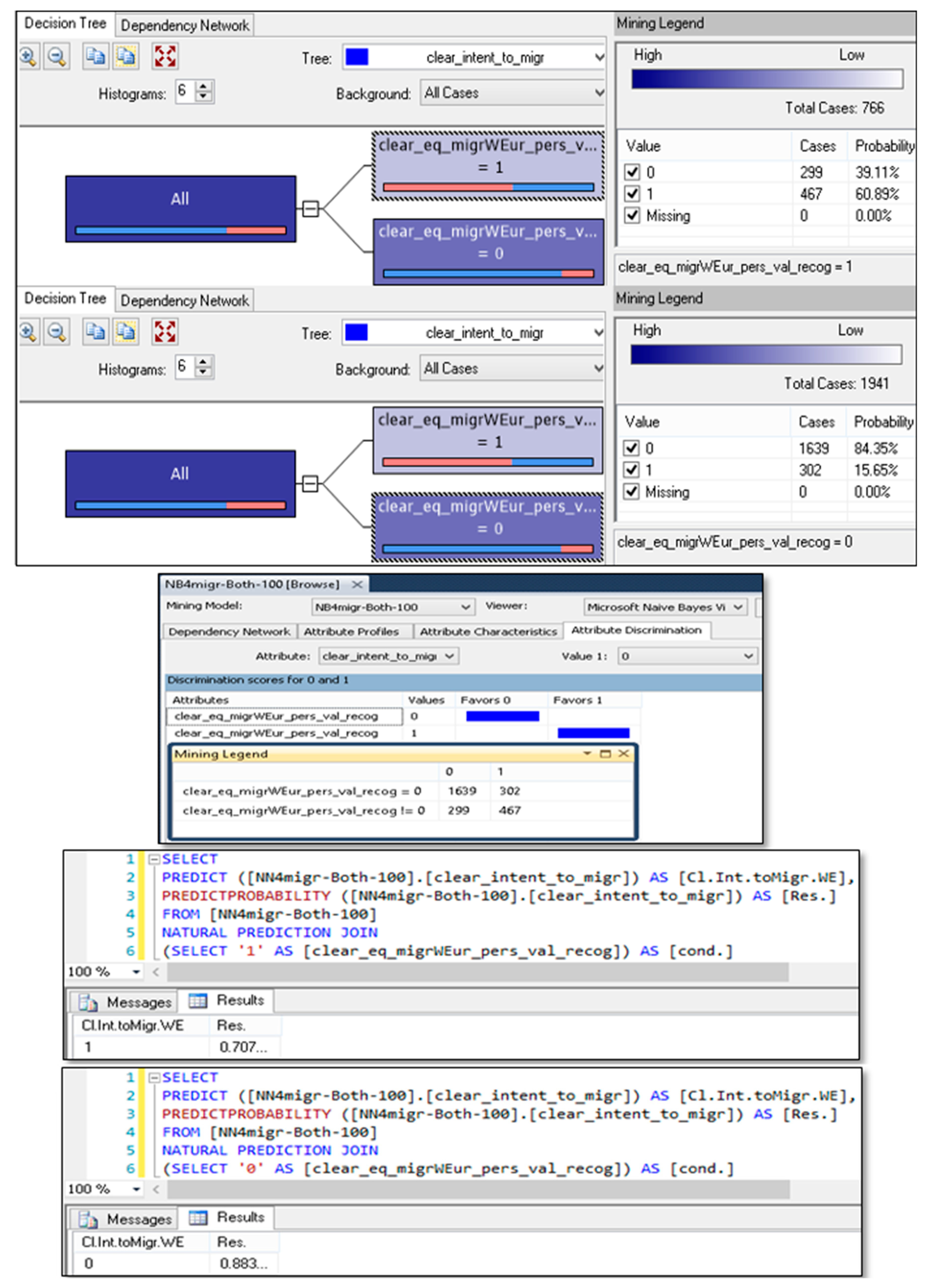 Sustainability 11 04935 g002