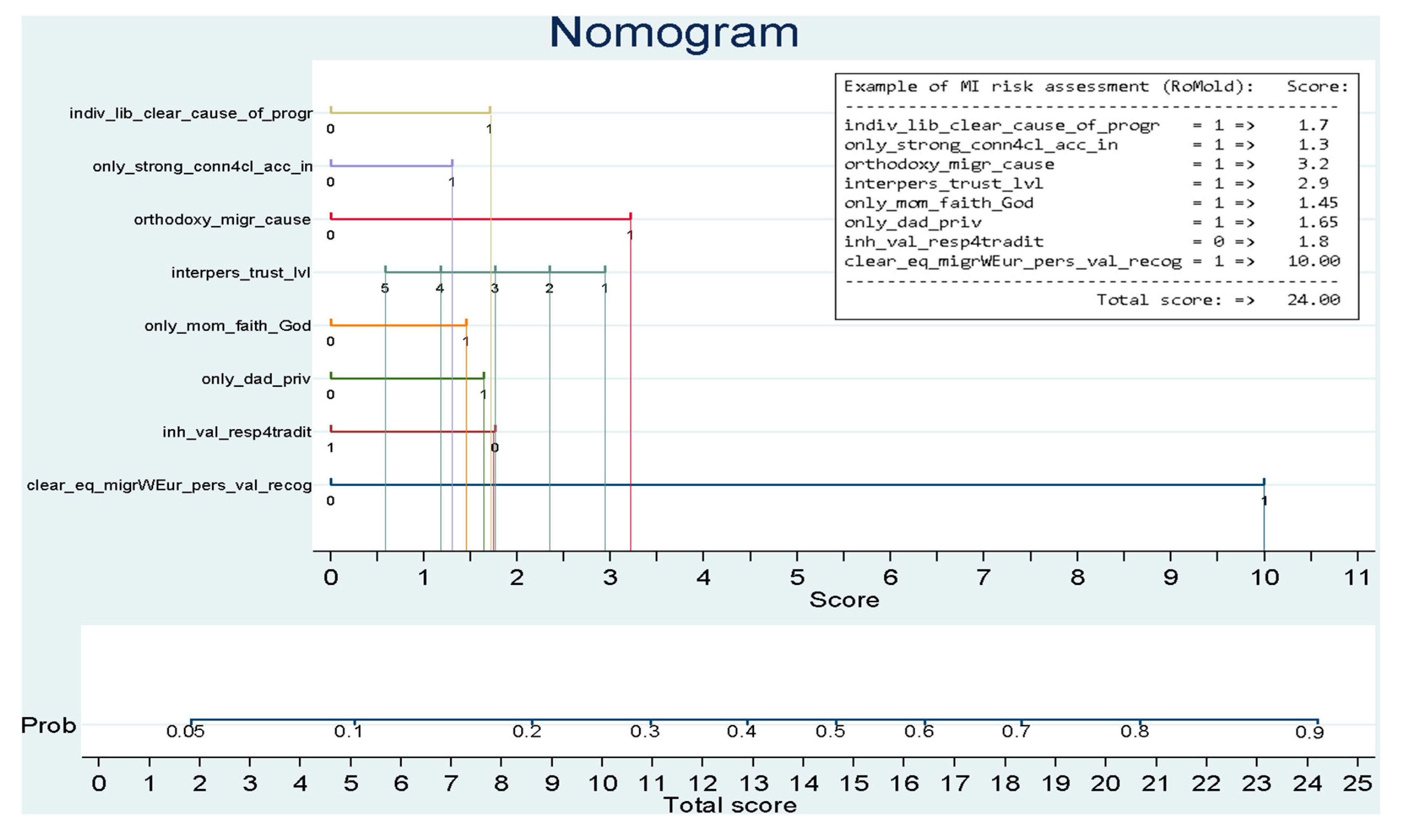 Sustainability 11 04935 g003