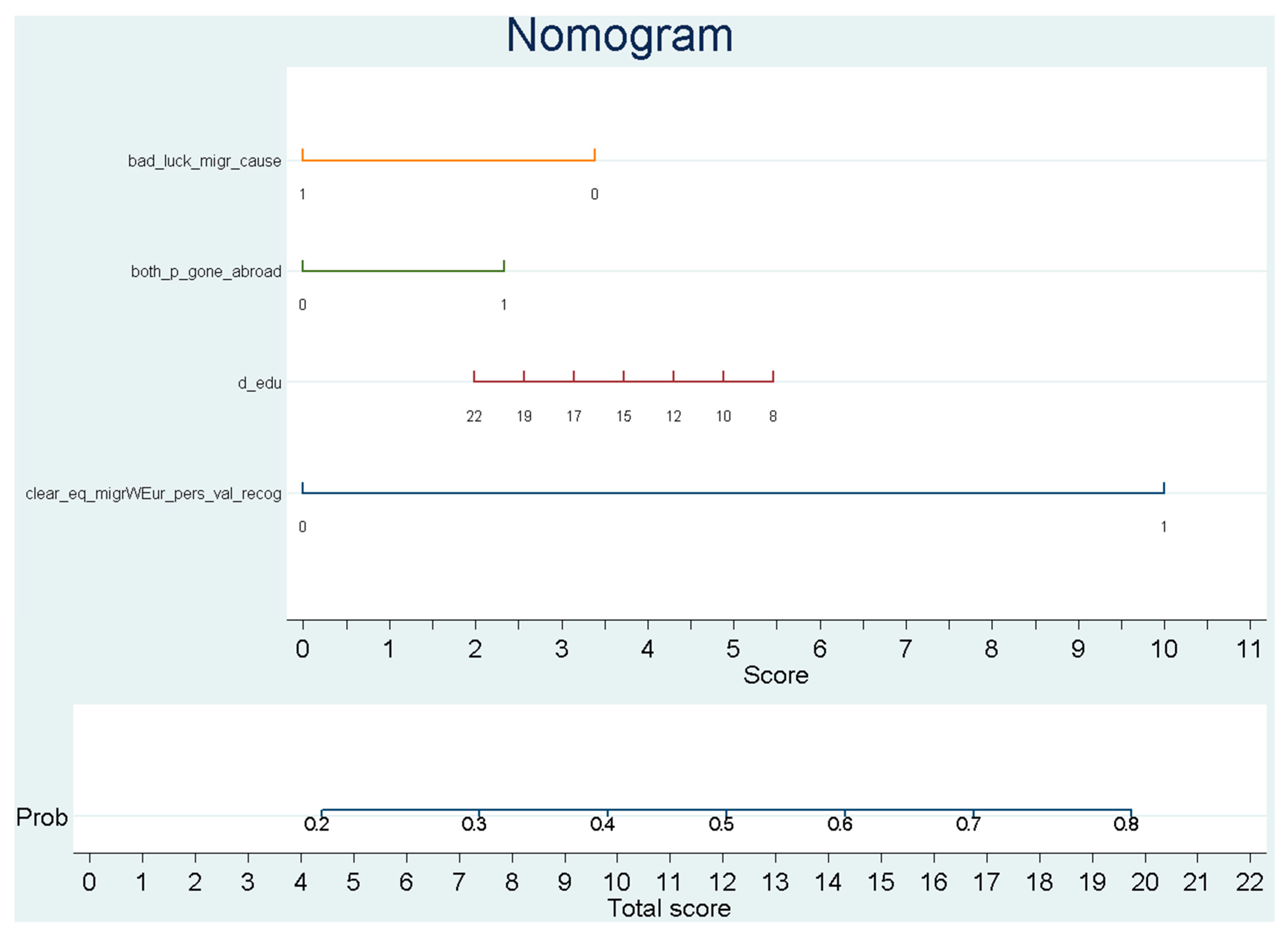 Sustainability 11 04935 g004