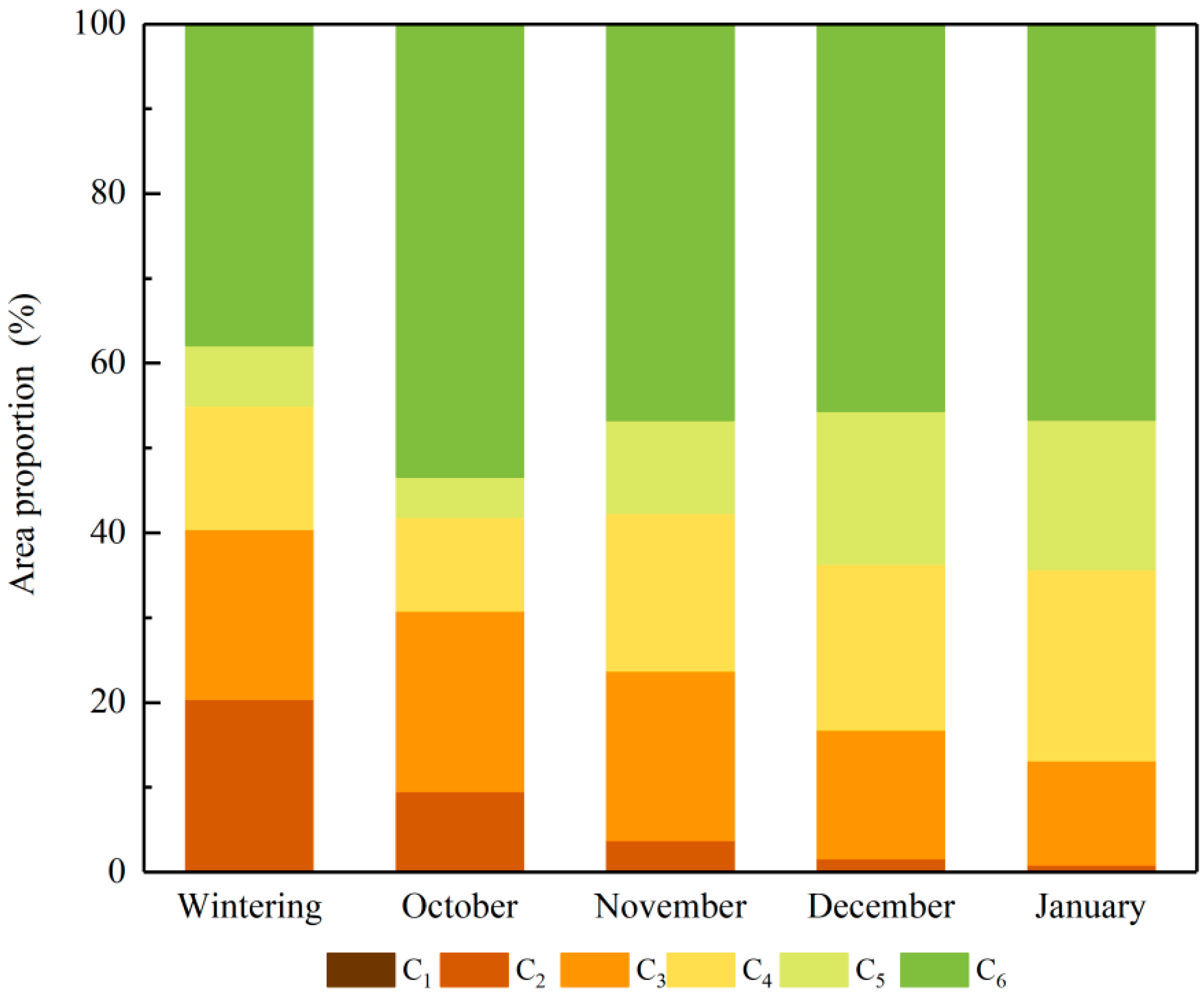 Sustainability 11 04936 g005