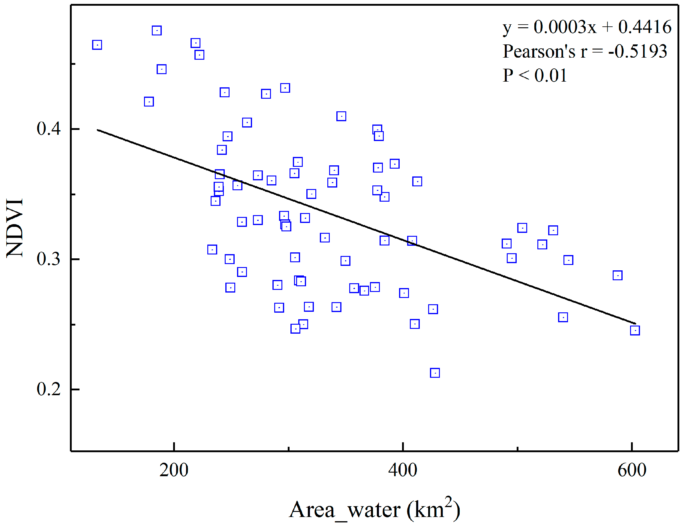 Sustainability 11 04936 g009
