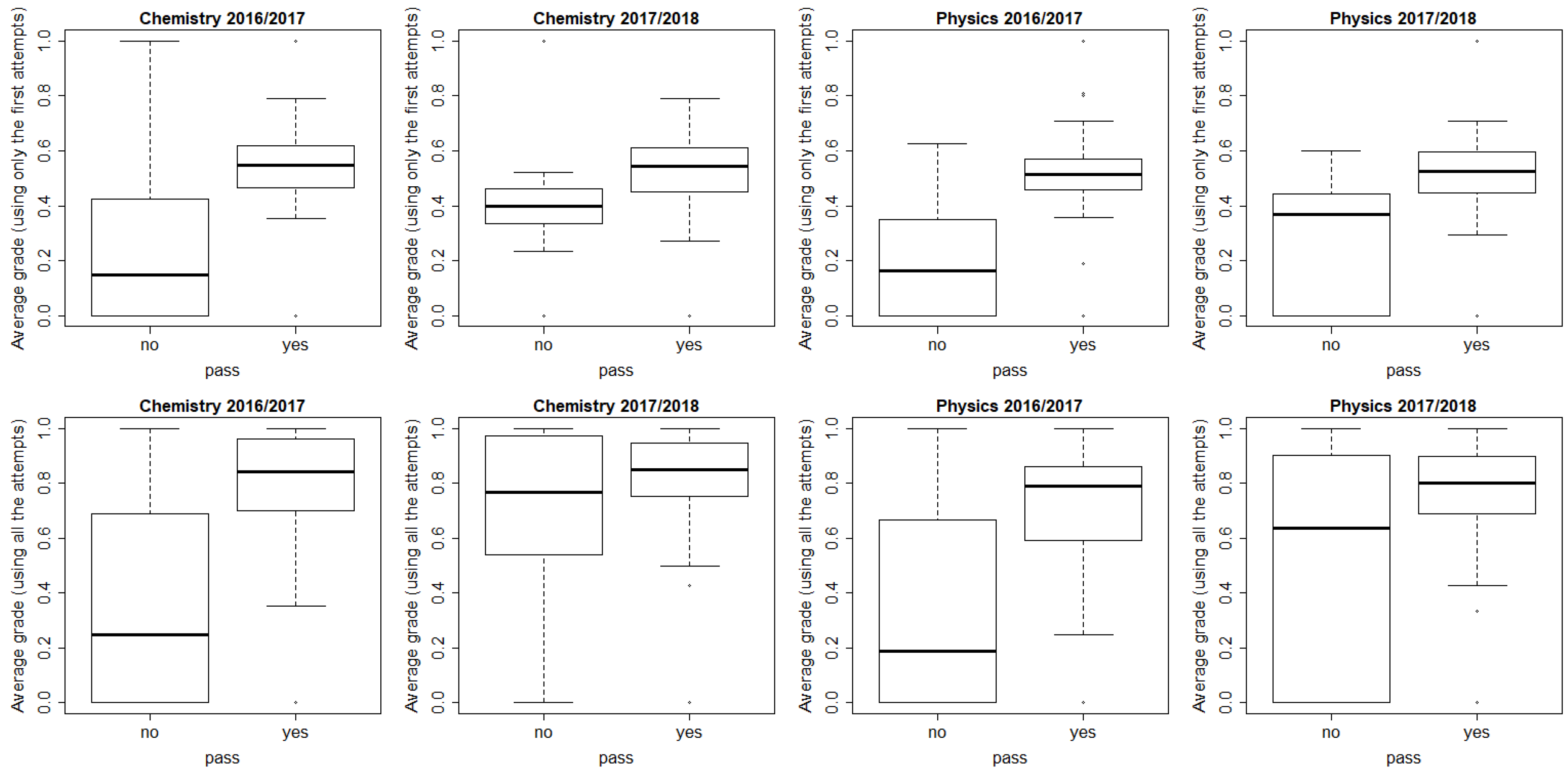 Sustainability 11 04940 g001