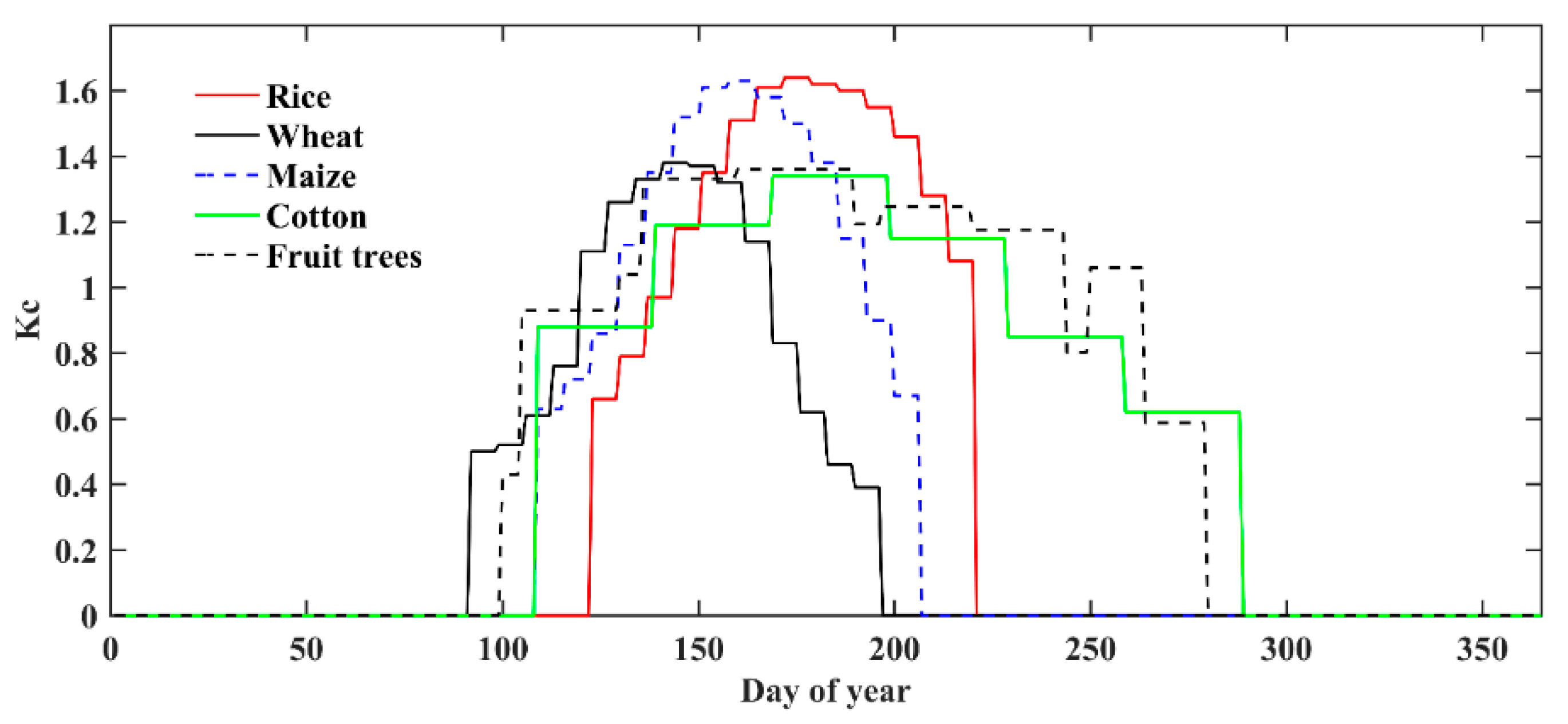 Sustainability 11 04941 g002 Sustainability 11 04941 g002