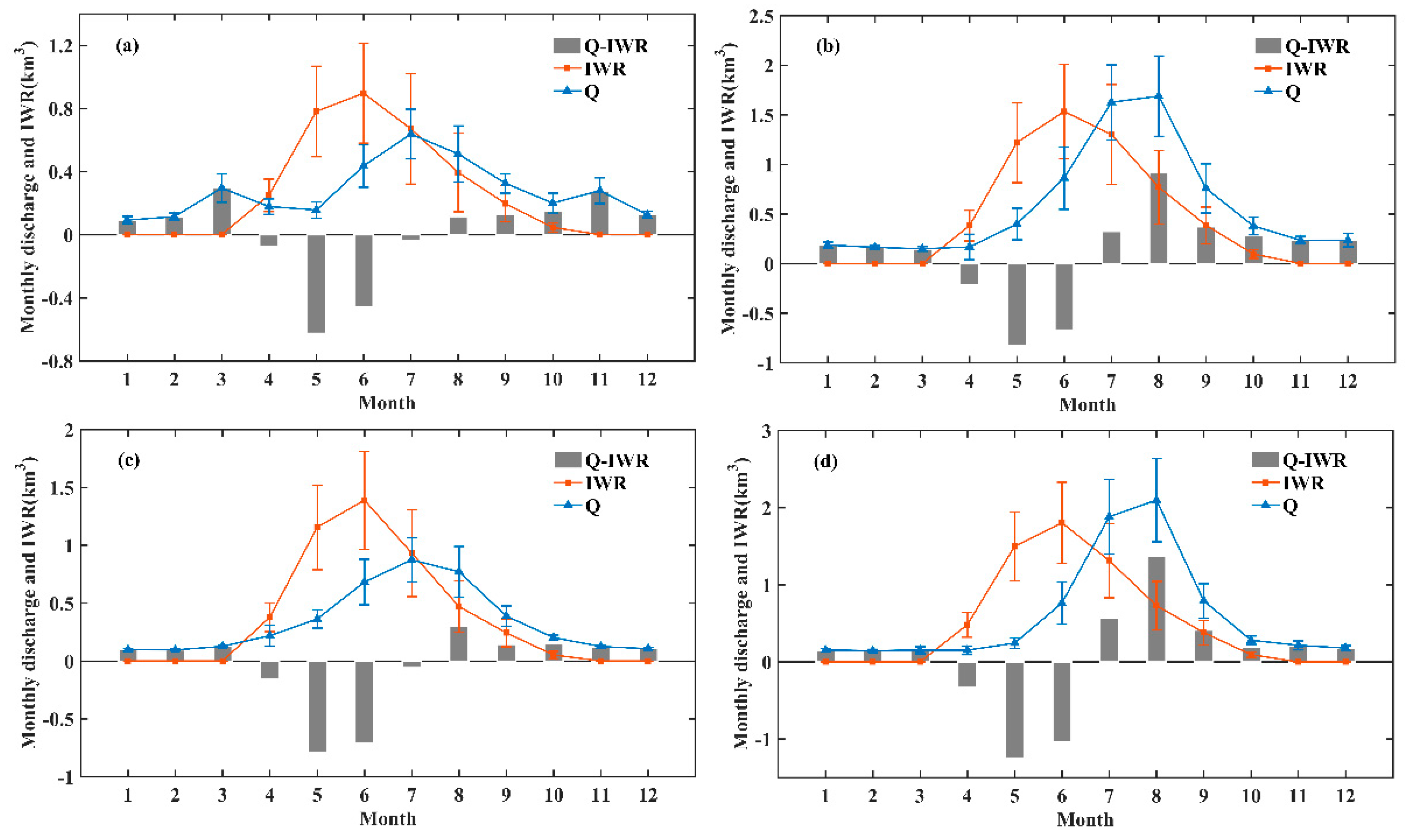 Sustainability 11 04941 g009 Sustainability 11 04941 g009