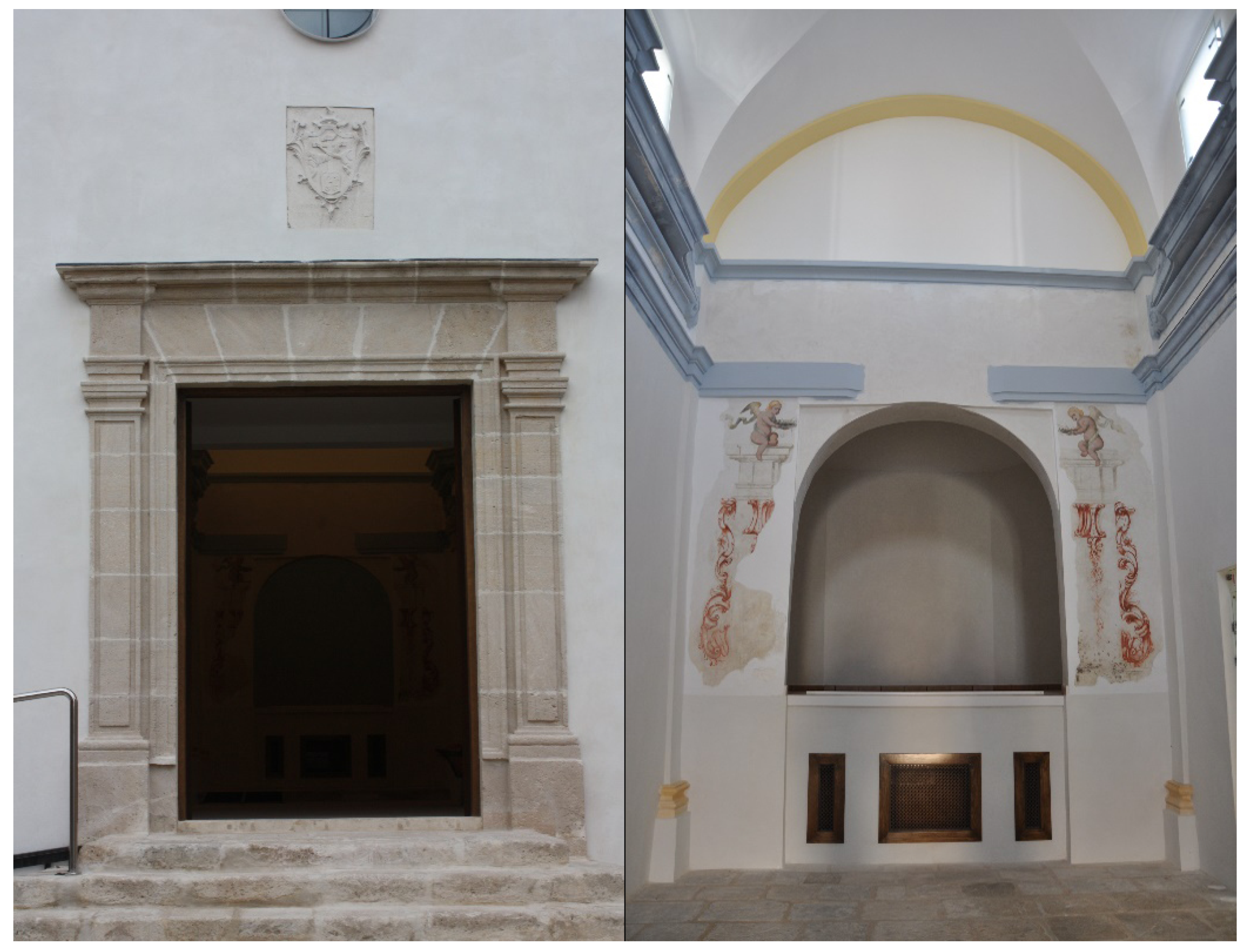 Sustainability 11 04946 g005