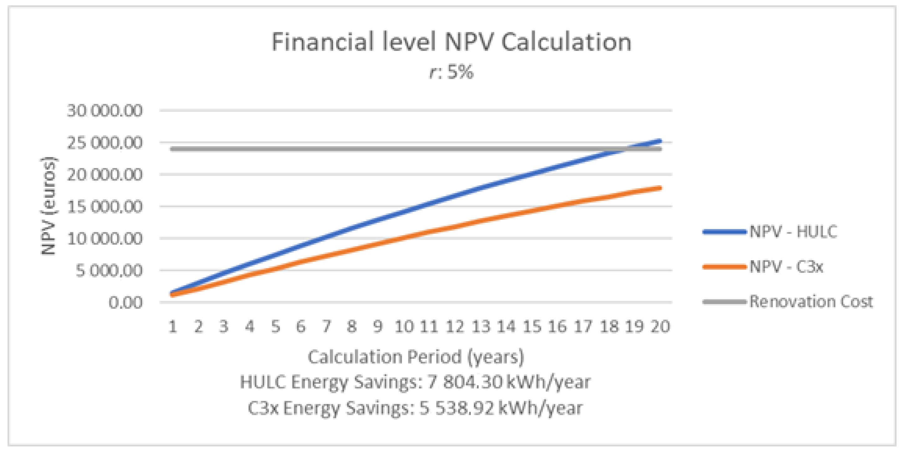 Sustainability 11 04946 g012