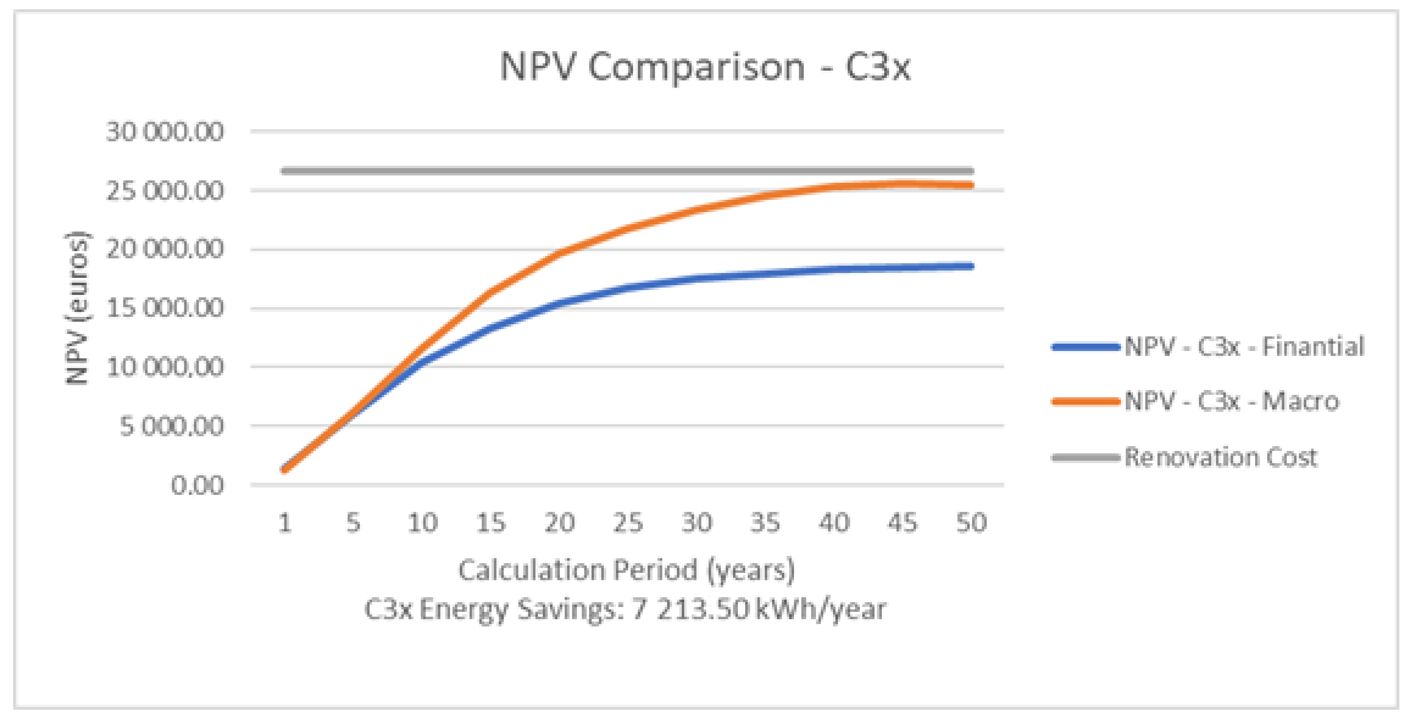 Sustainability 11 04946 g013
