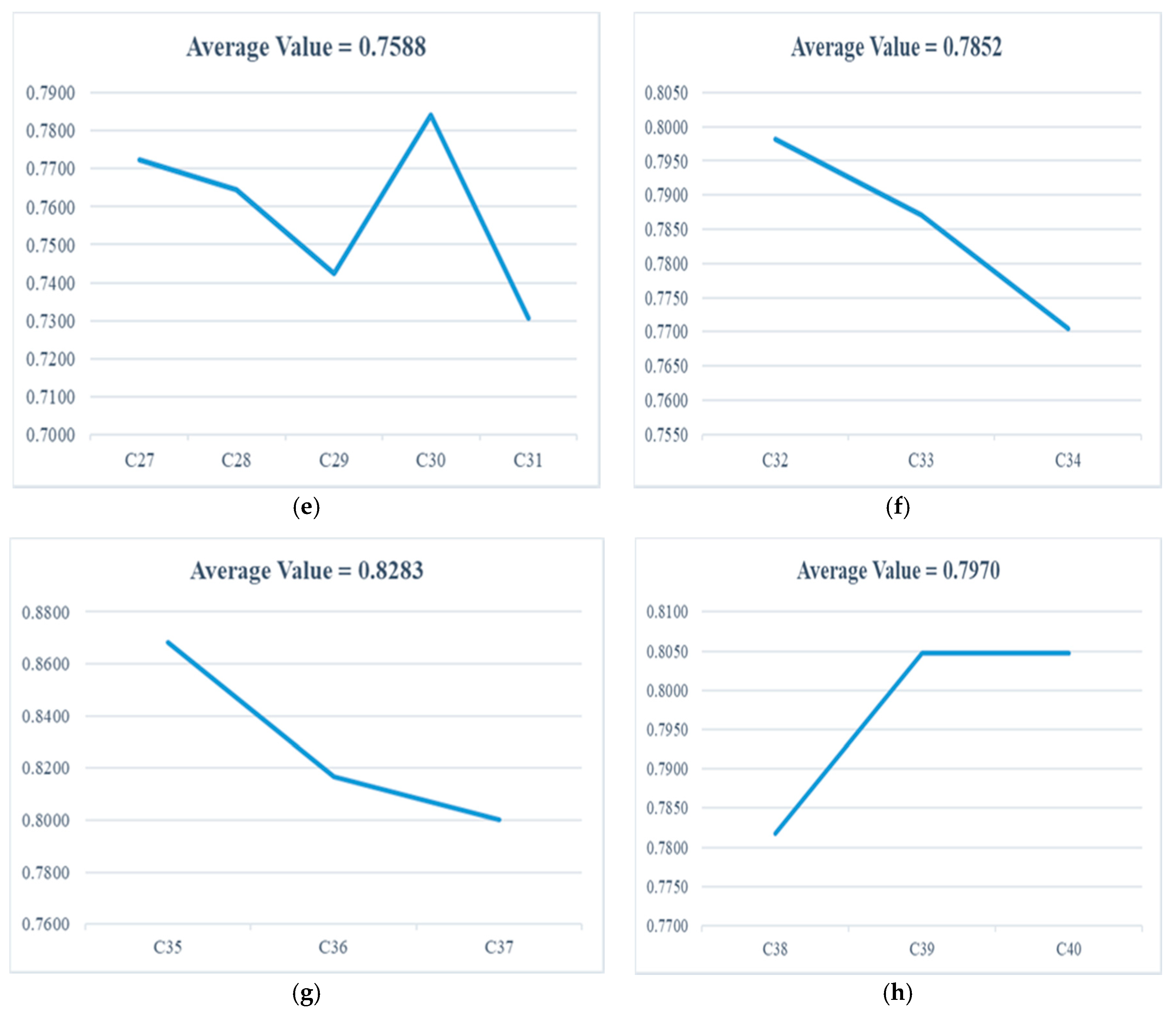 Sustainability 11 04955 g006b