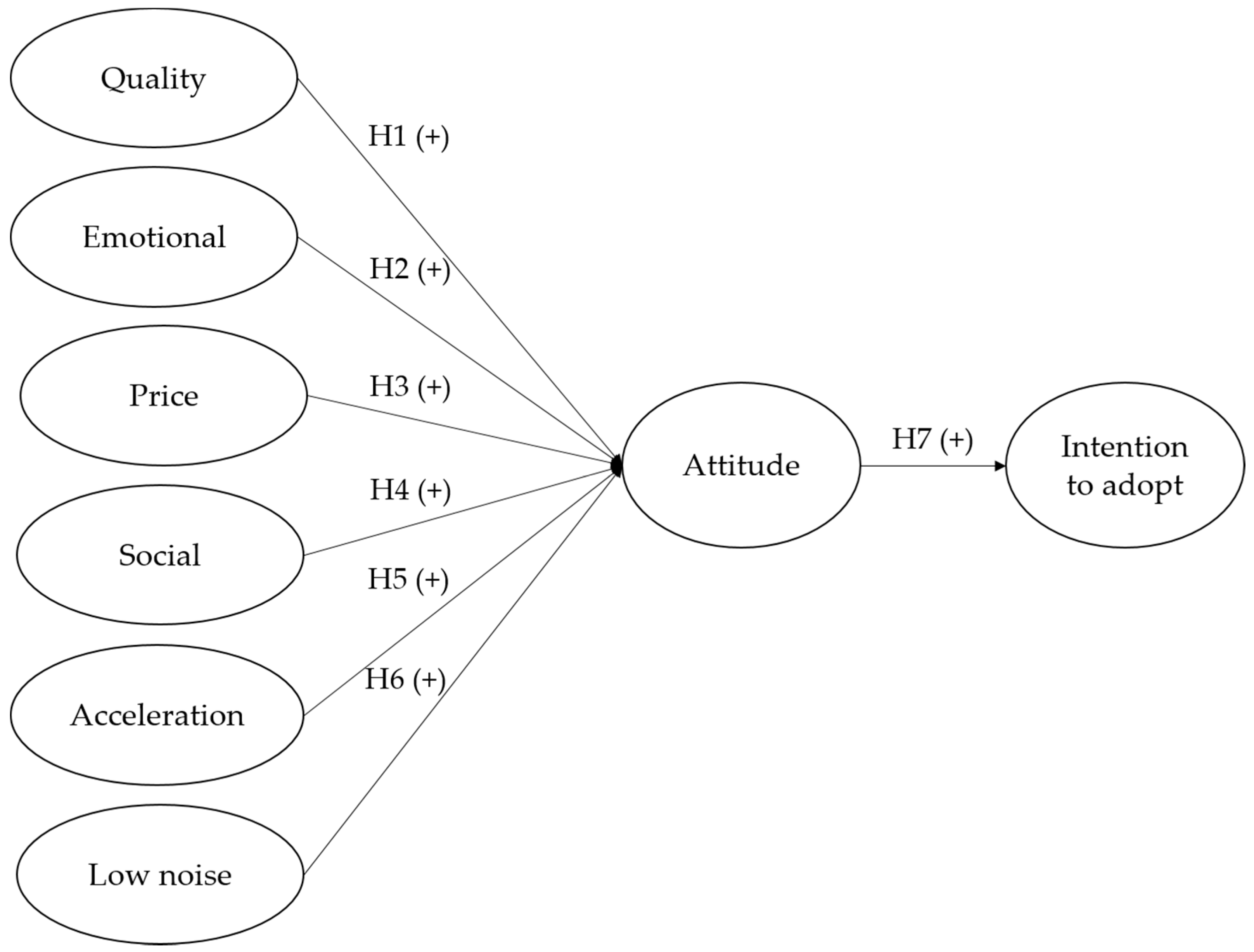 Sustainability 11 04956 g001