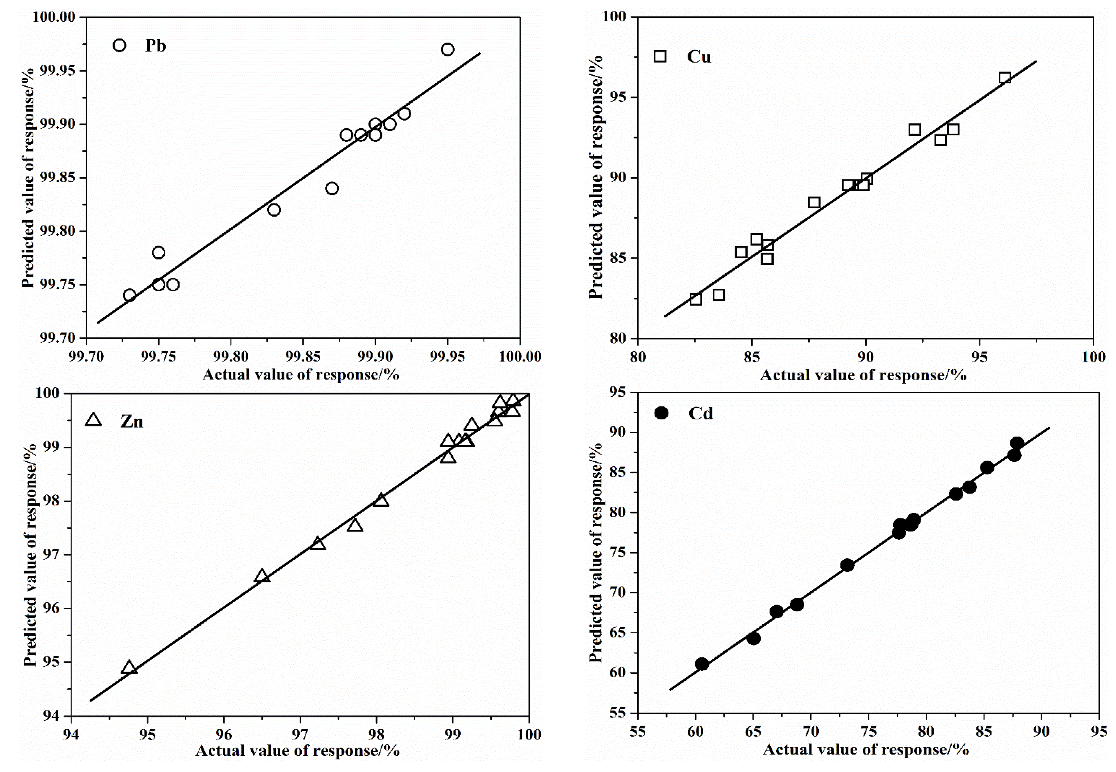 Sustainability 11 04957 g001