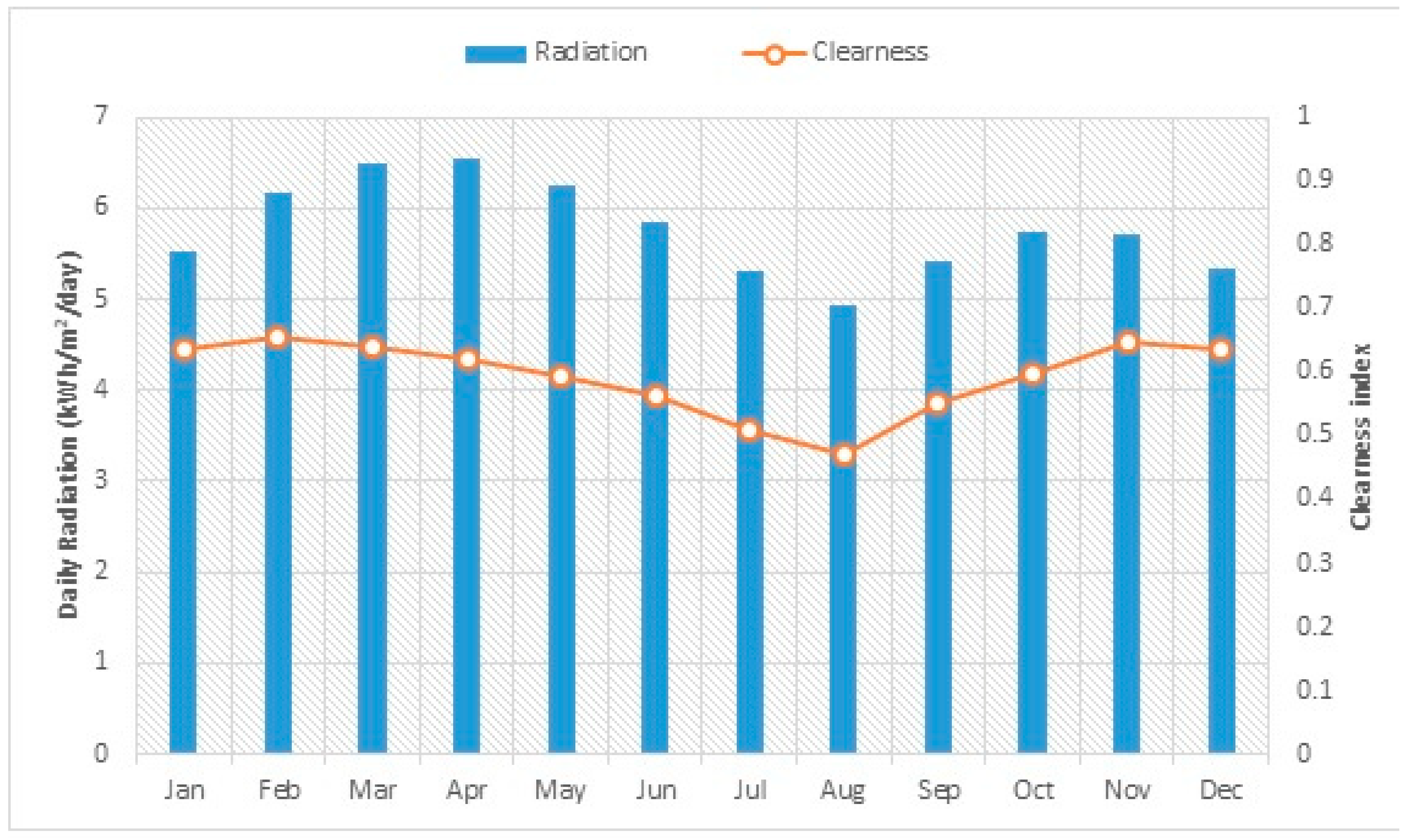 Sustainability 11 04959 g002 Sustainability 11 04959 g002