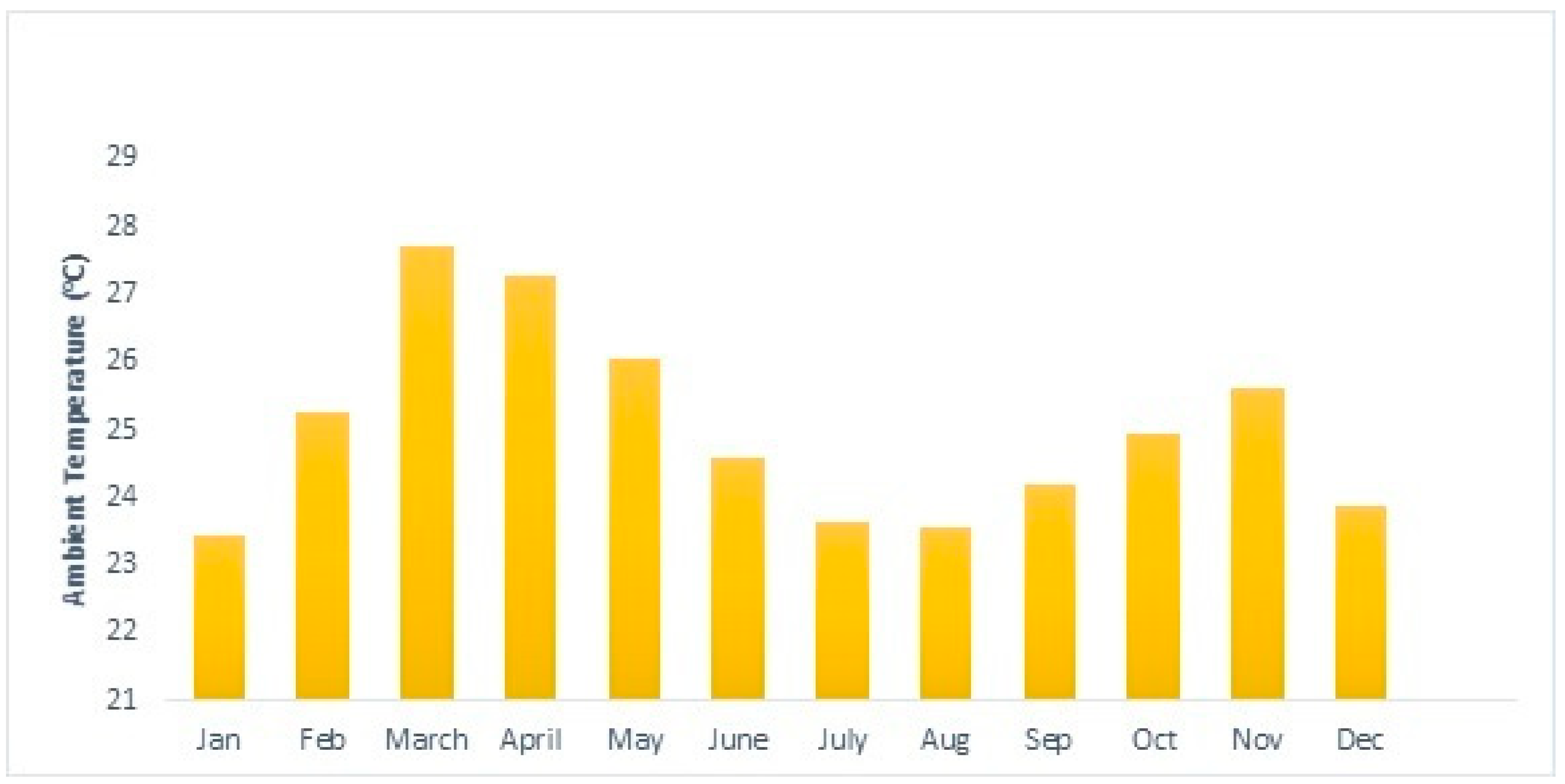 Sustainability 11 04959 g003 Sustainability 11 04959 g003