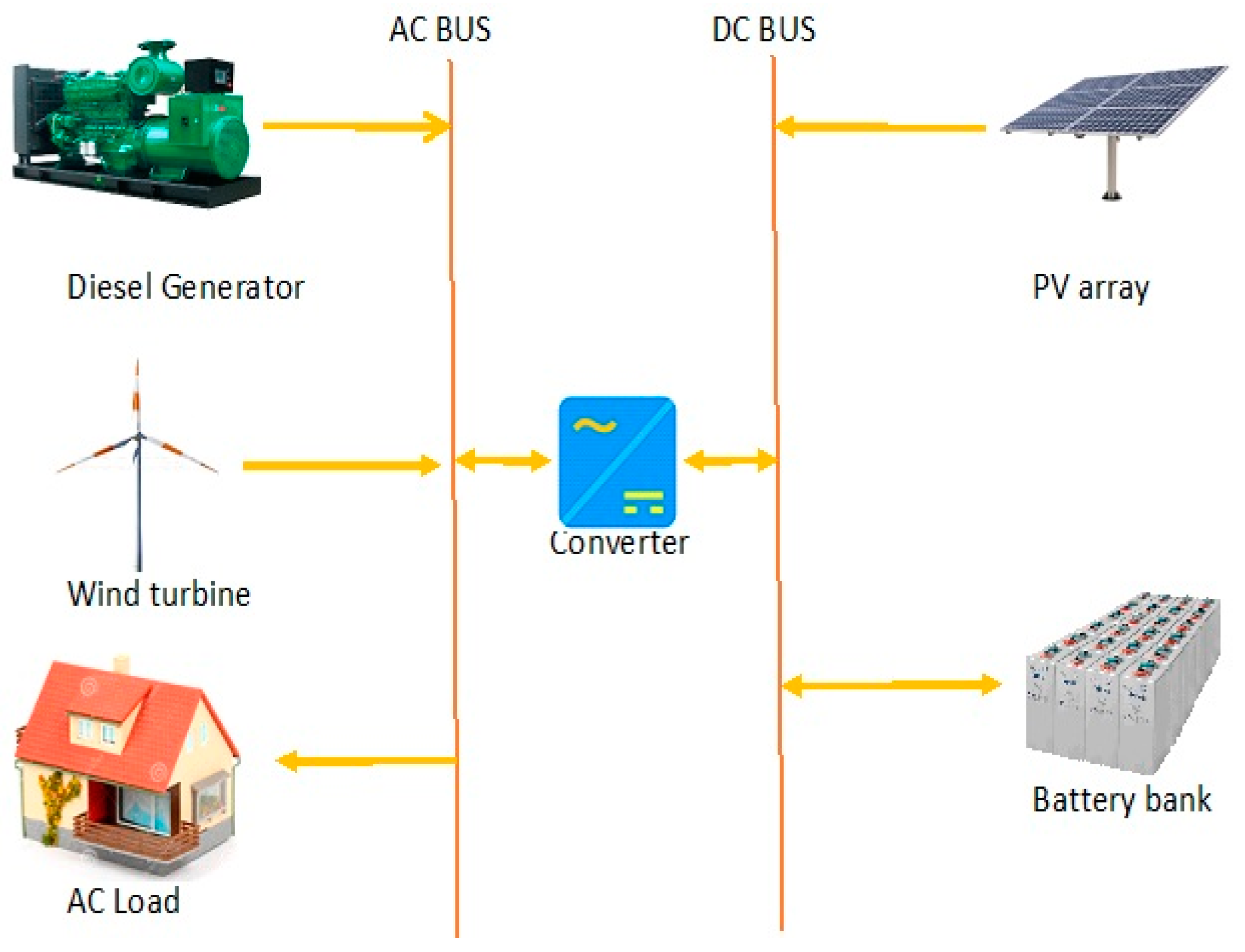 Sustainability 11 04959 g006 Sustainability 11 04959 g006