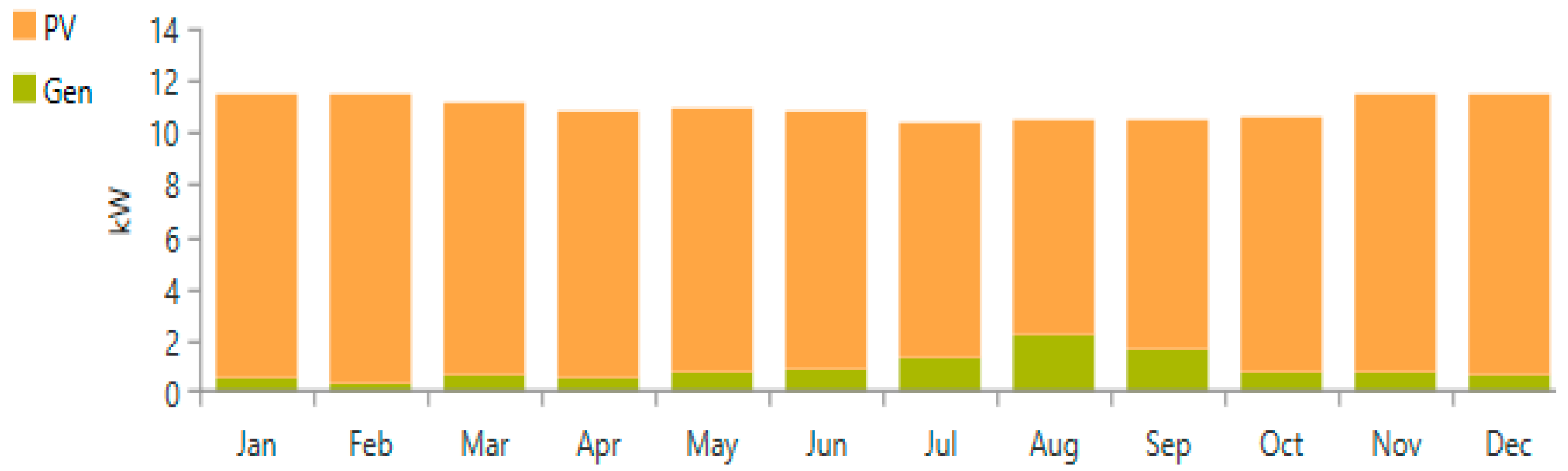 Sustainability 11 04959 g007 Sustainability 11 04959 g007