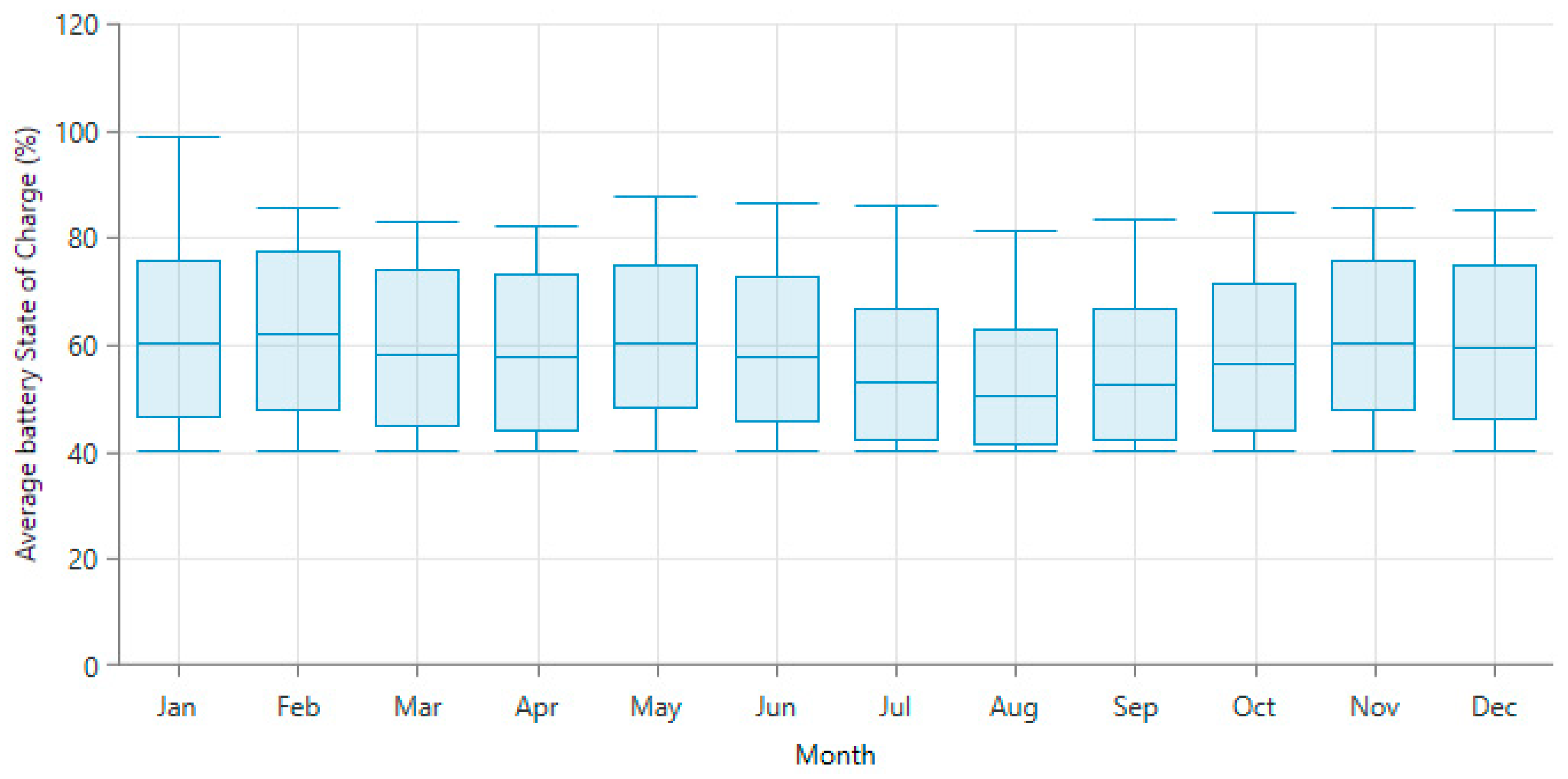 Sustainability 11 04959 g009 Sustainability 11 04959 g009