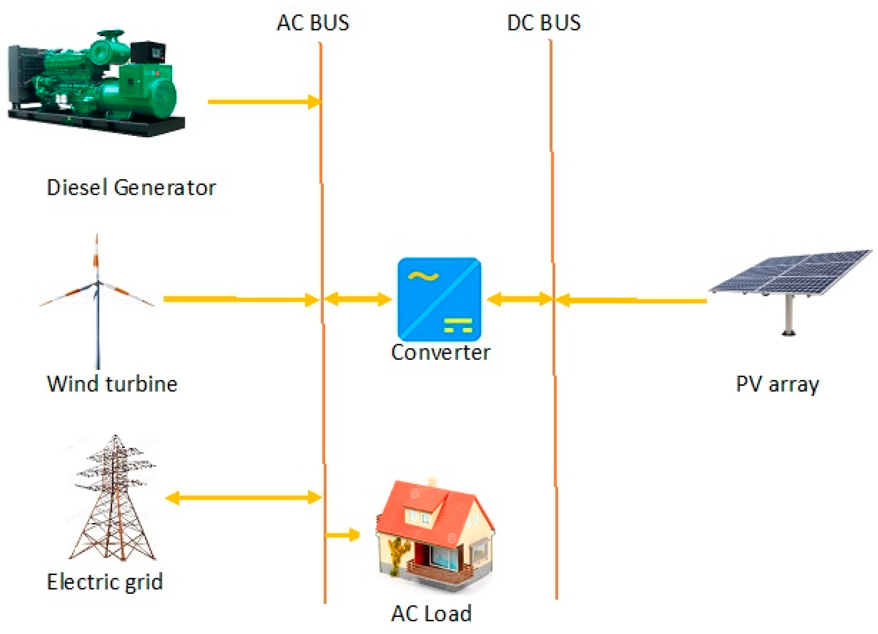 Sustainability 11 04959 g014 Sustainability 11 04959 g014
