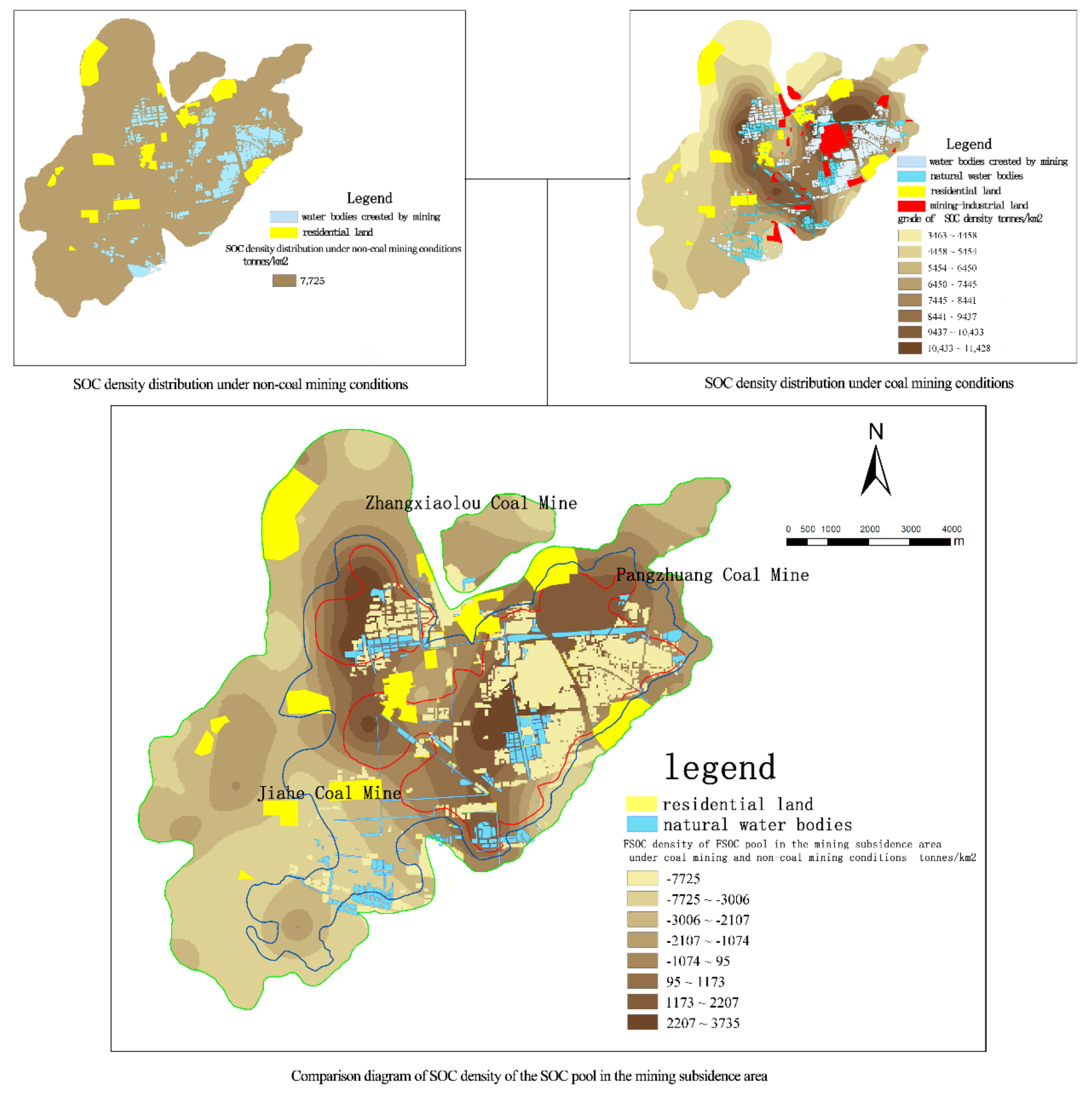 Sustainability 11 04961 g007