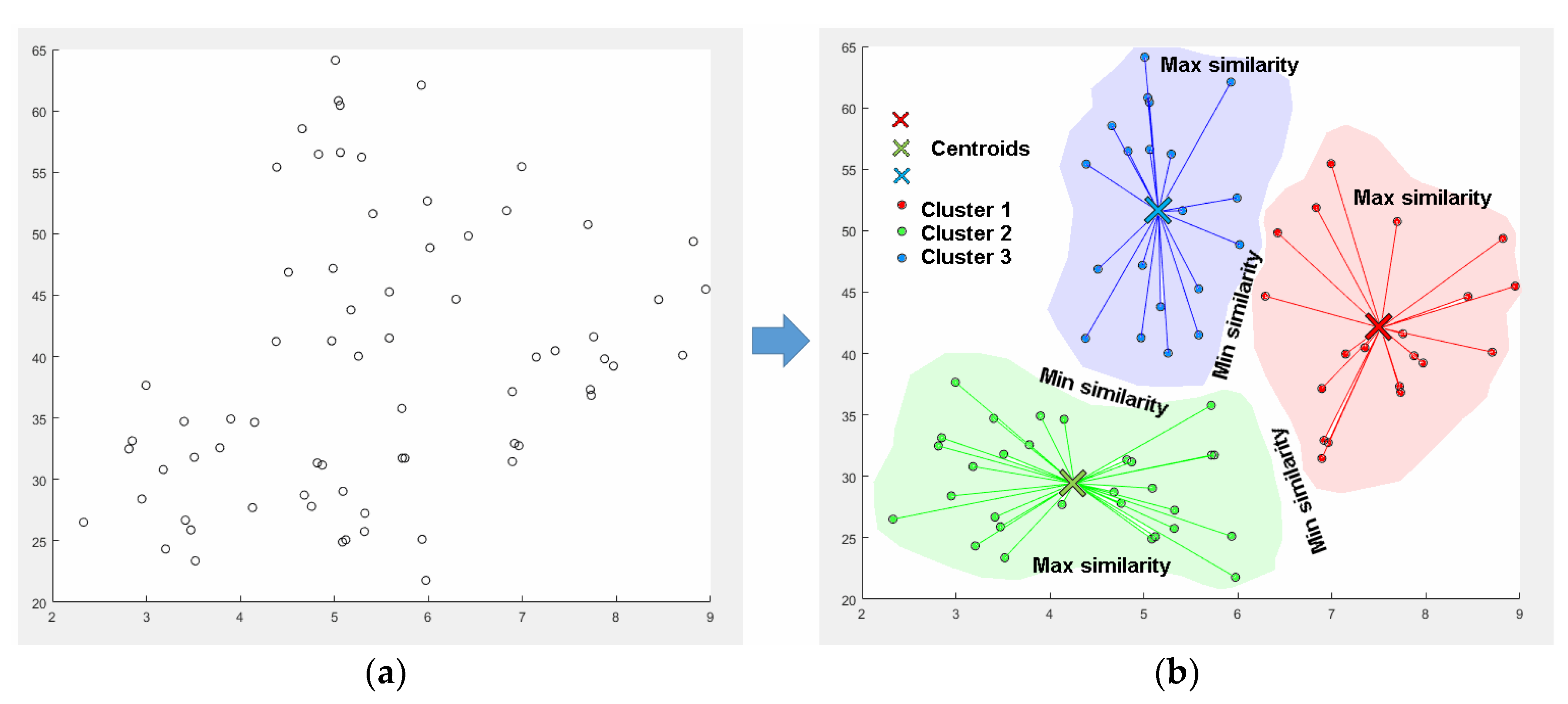 Sustainability 11 04962 g002
