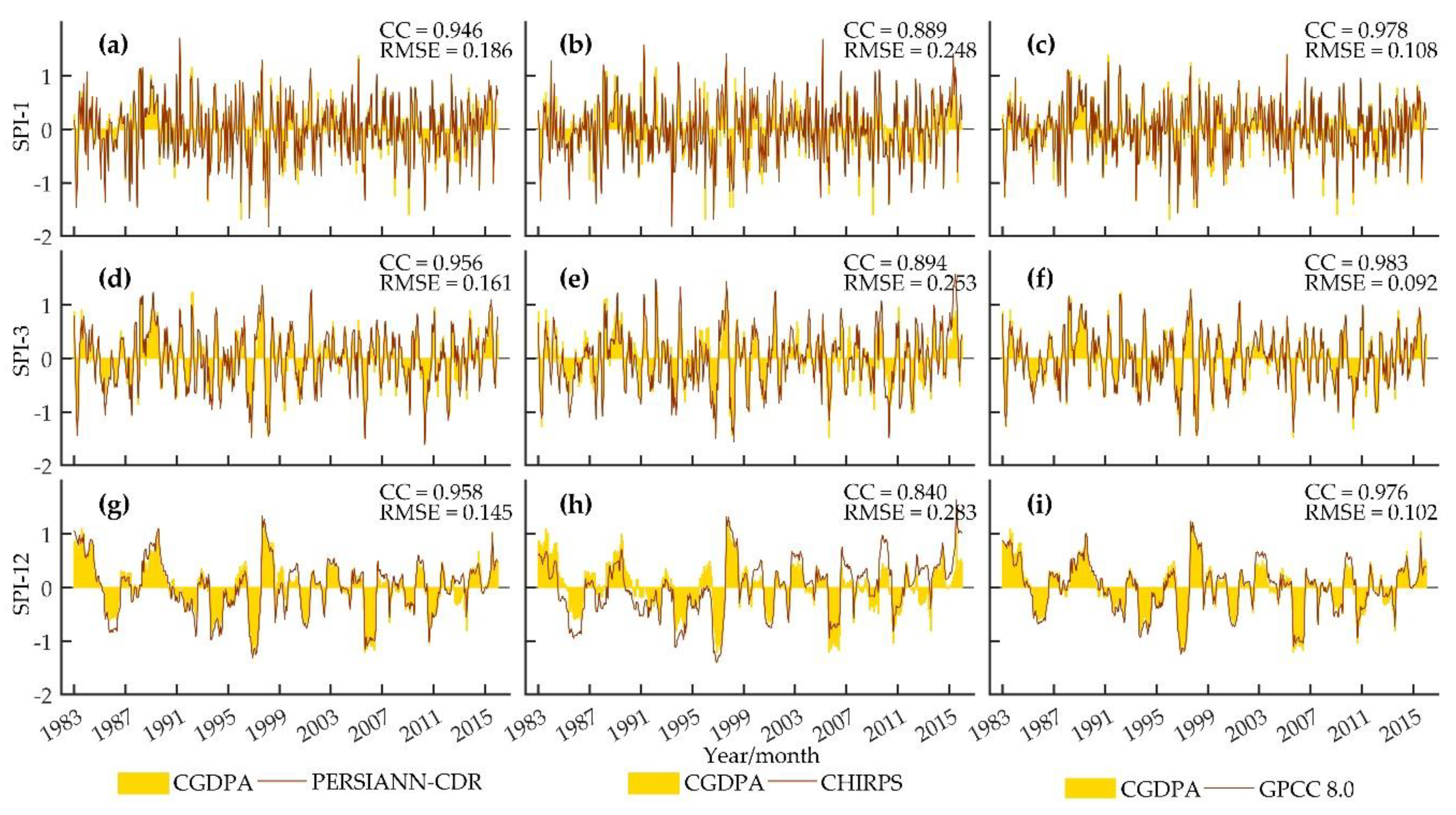 Sustainability 11 04969 g009