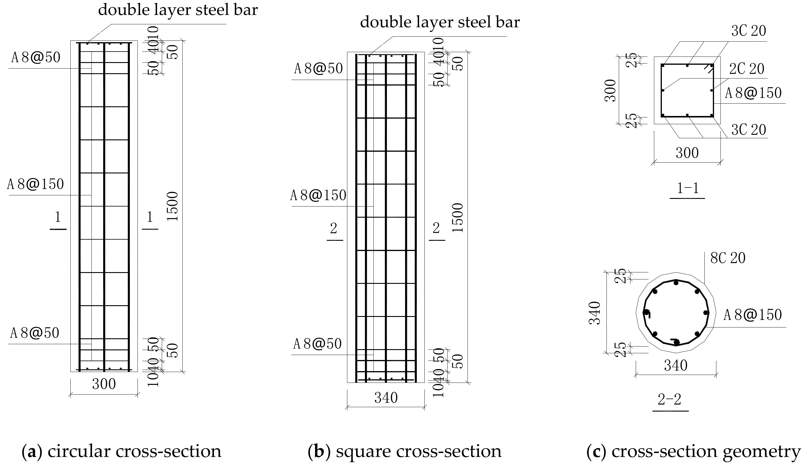 Sustainability 11 04971 g001