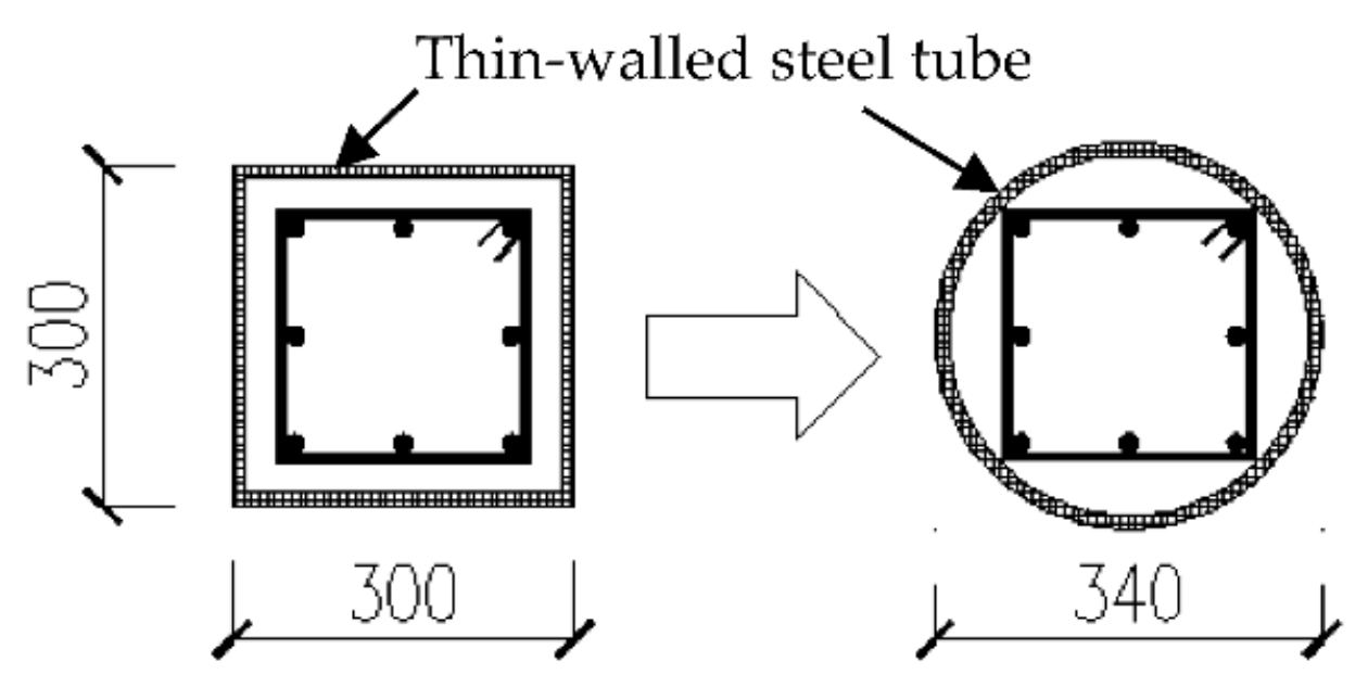Sustainability 11 04971 g002