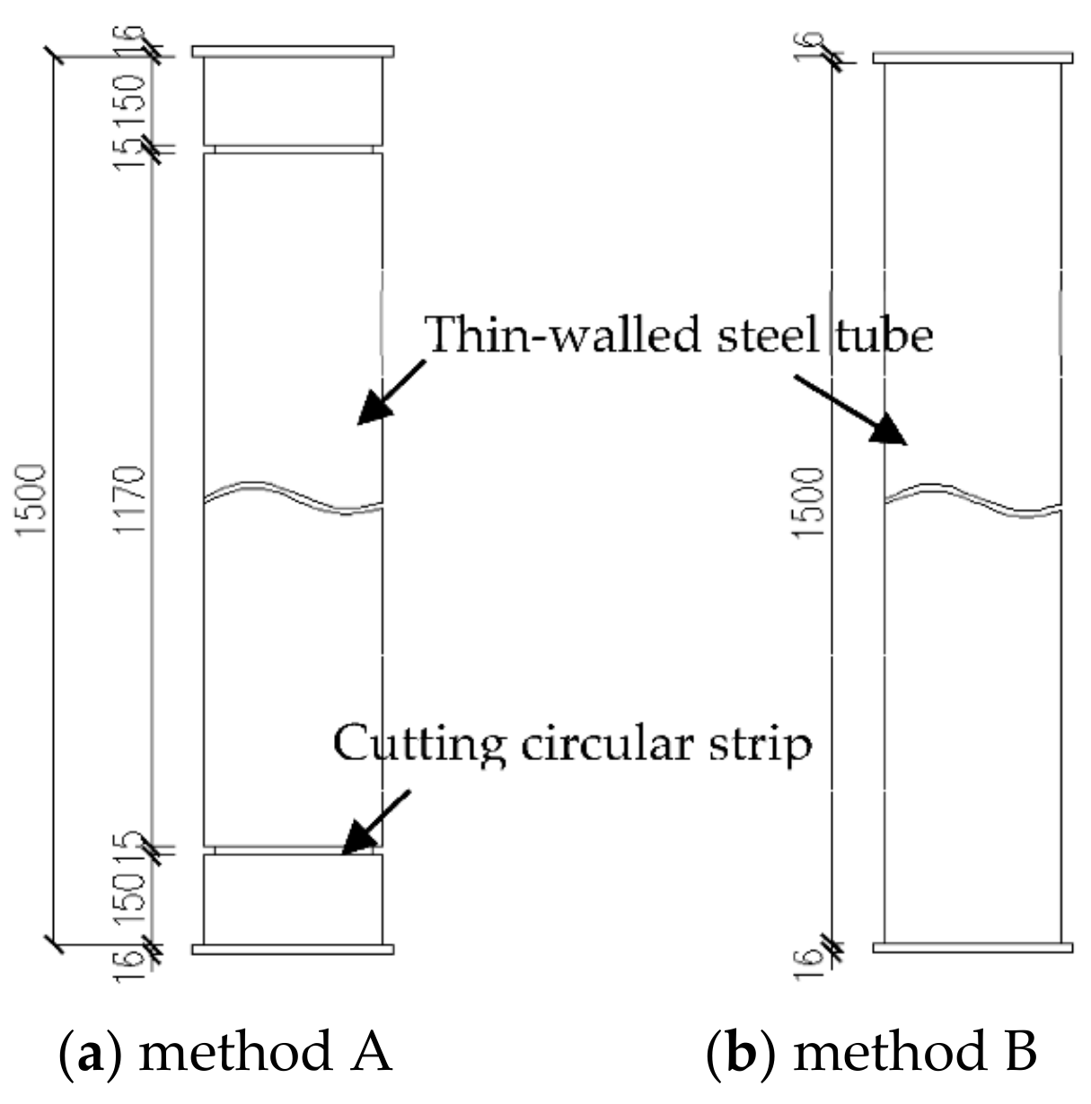 Sustainability 11 04971 g003