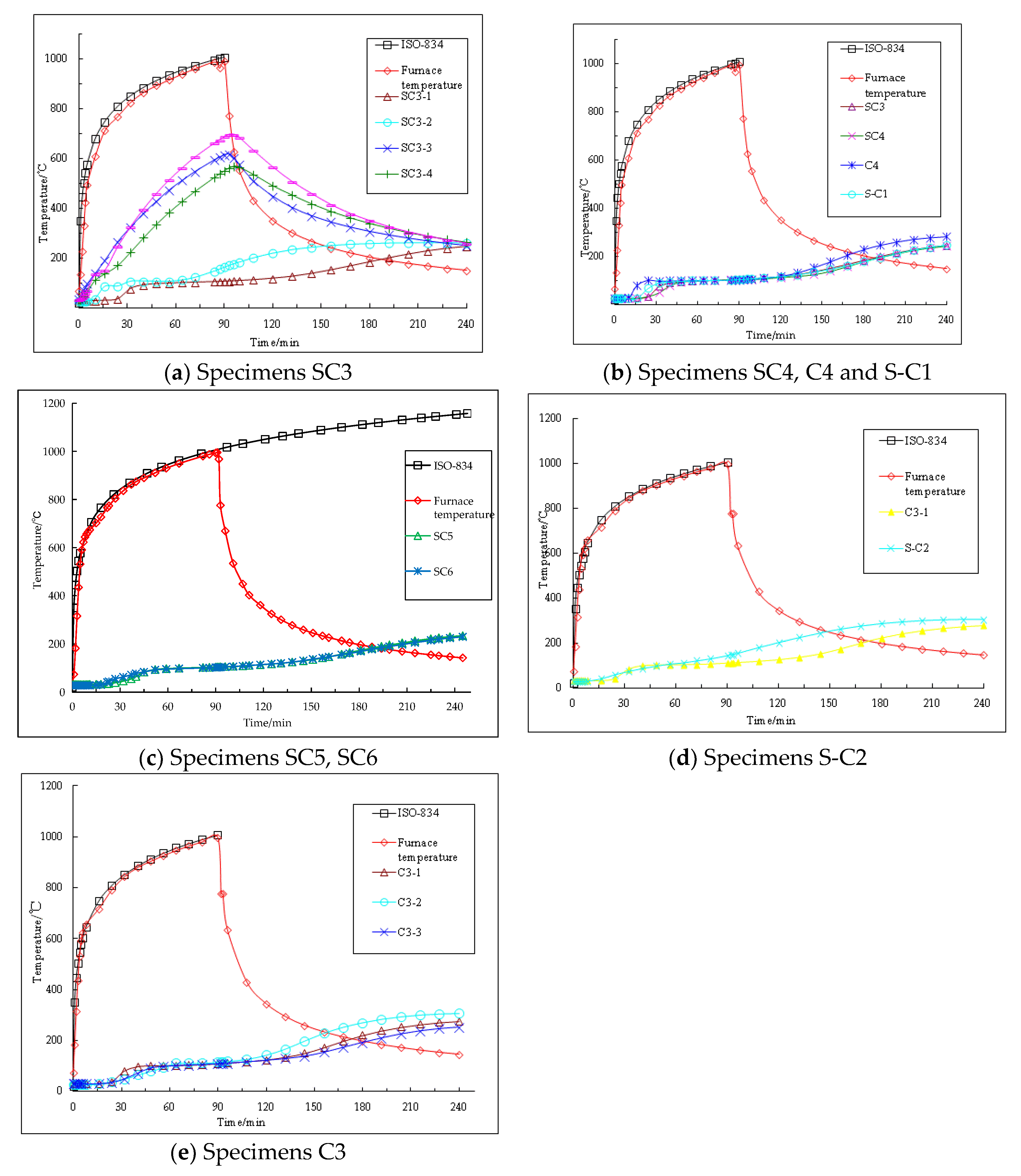 Sustainability 11 04971 g004