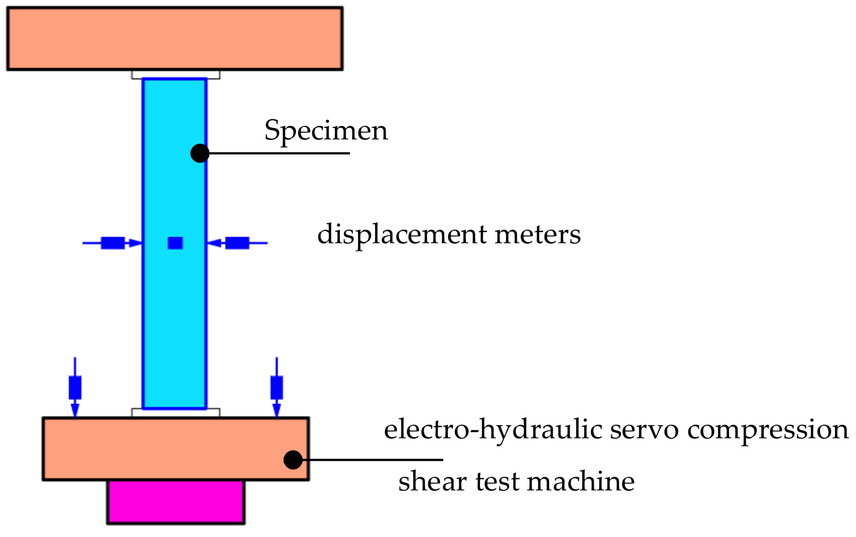 Sustainability 11 04971 g008