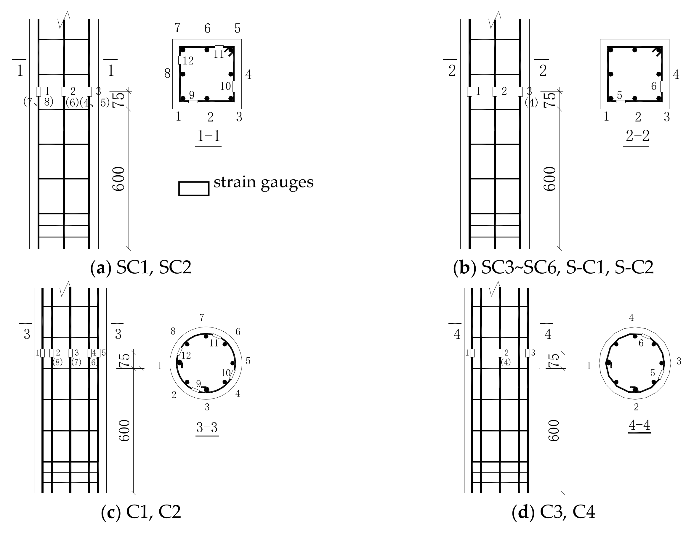 Sustainability 11 04971 g009