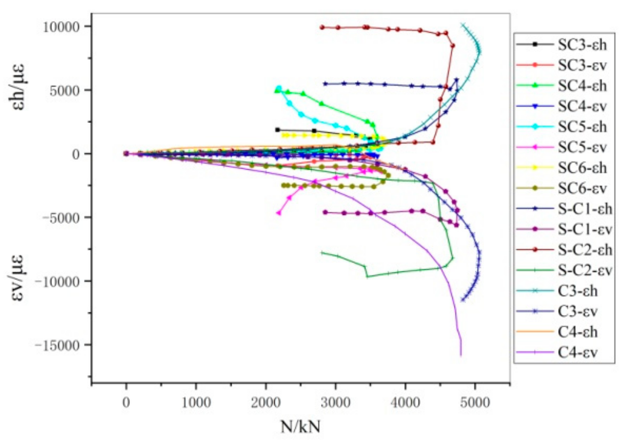 Sustainability 11 04971 g014