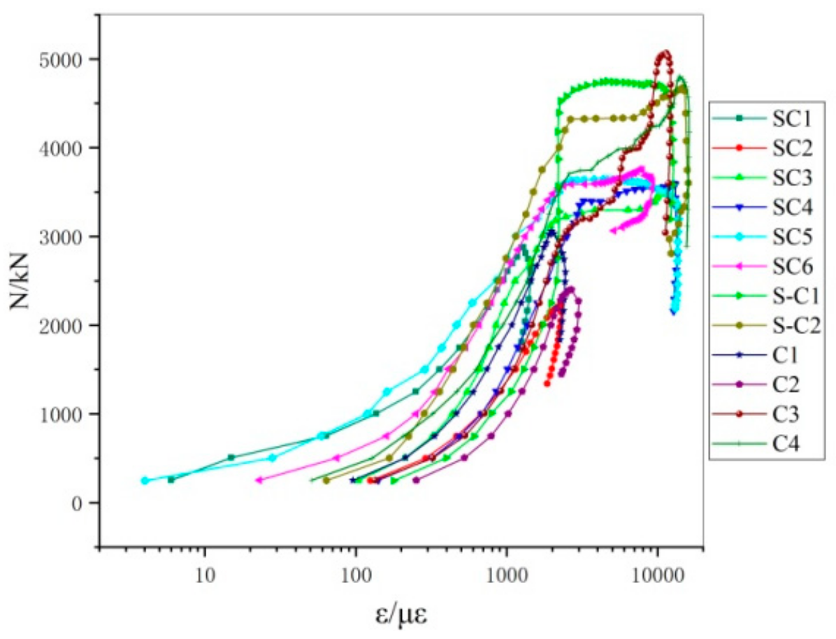 Sustainability 11 04971 g015
