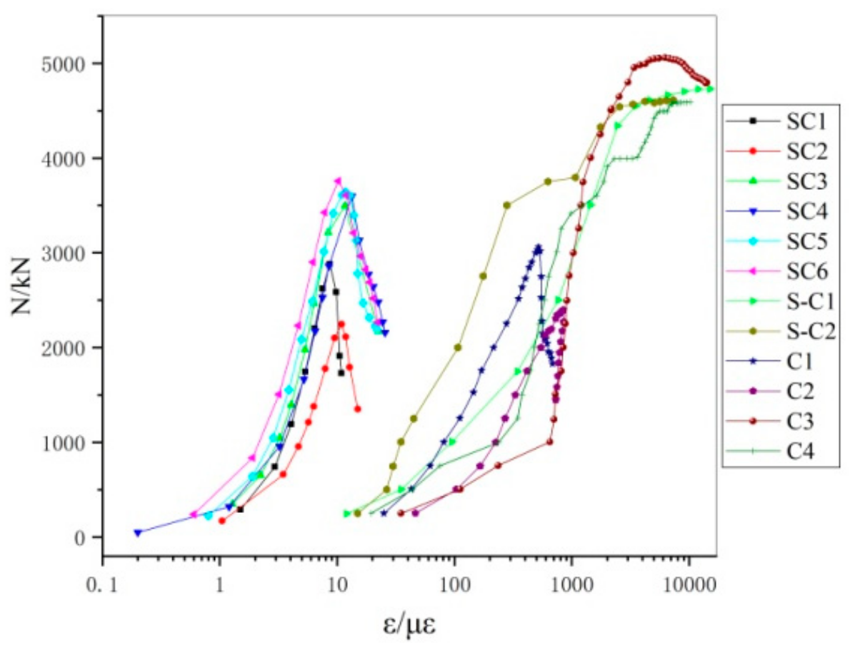 Sustainability 11 04971 g016