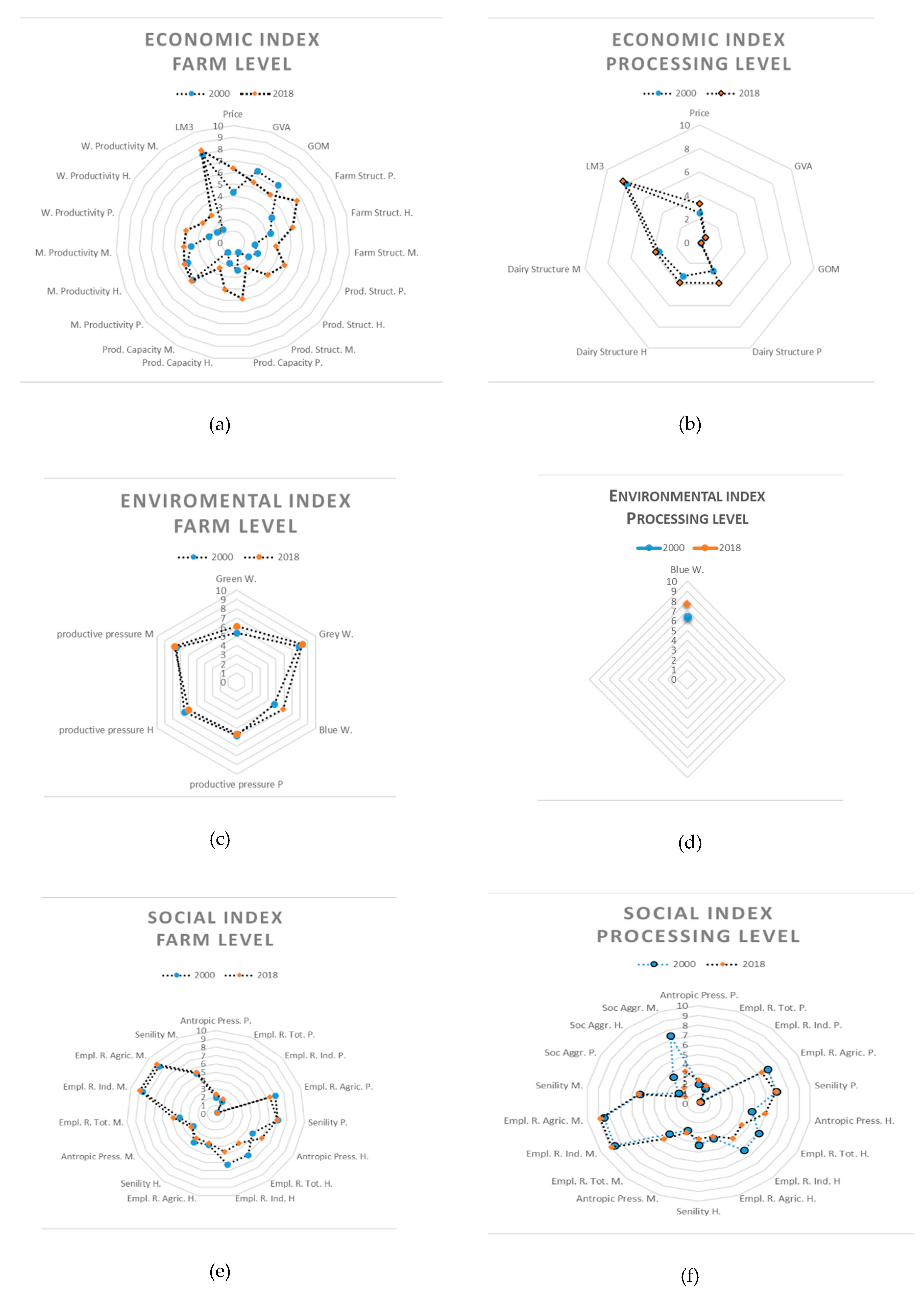 Sustainability 11 04978 g001
