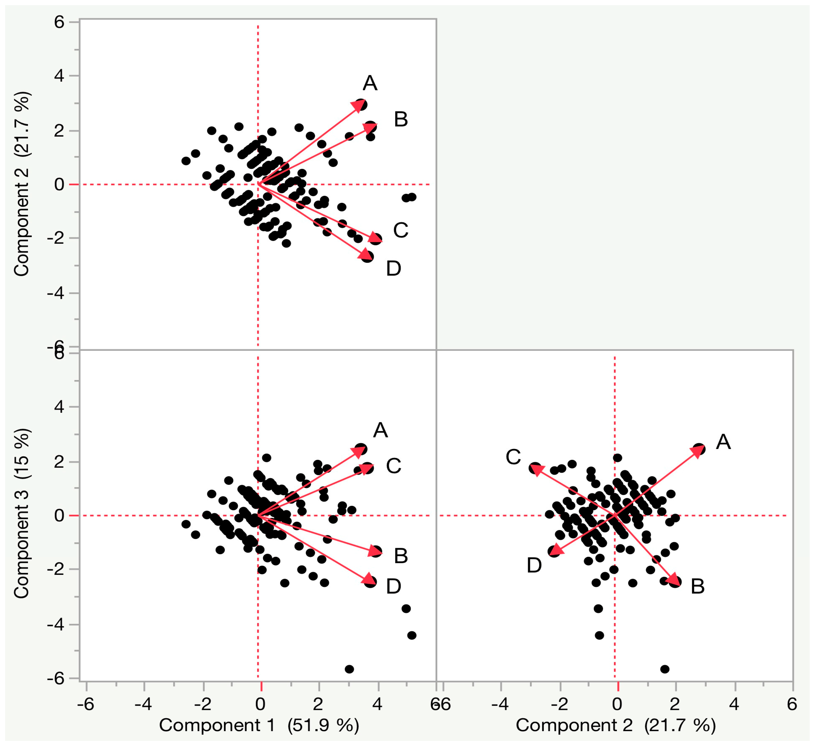 Sustainability 11 04983 g0a1